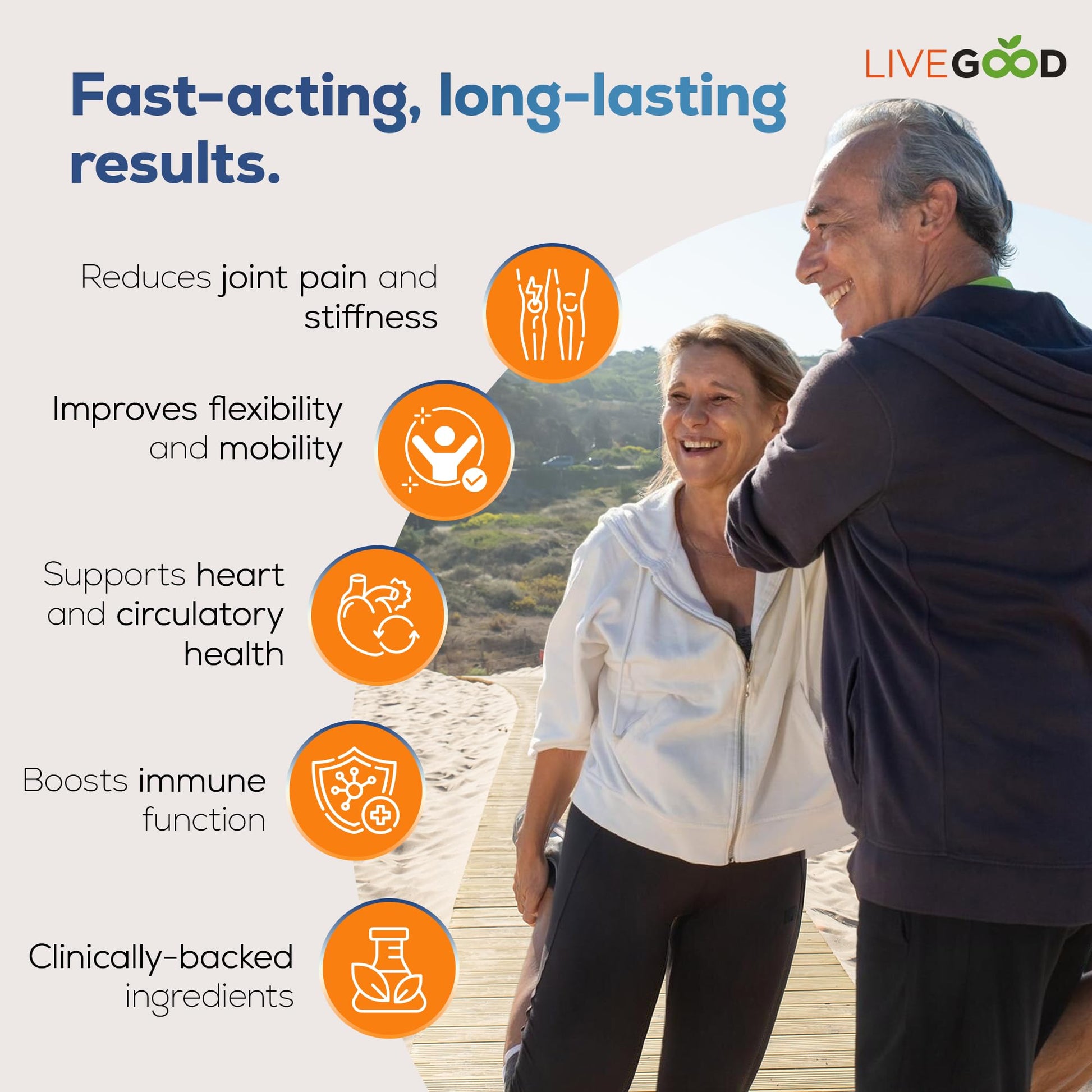 LIVEGOOD™ Factor 4, Omega 3 Fish Oil with EPA & DHA, CoQ10, and Turmeric, Advanced Q10 Coenzyme & CoQ10 Supplements, DHA Supplements for Heart, Joint & Immune Support, Made in USA, 60 Count, LIVEGOOD uk supplements