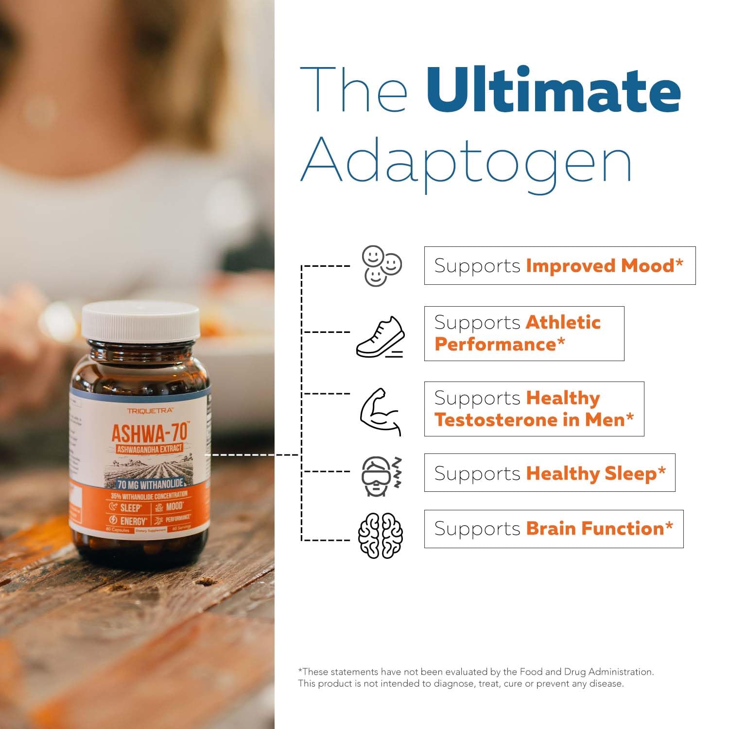 Ashwa-70®: Ashwagandha Extract - 35% Withanolides | Max Strength, Highest Withanolide Concentration - Mood & Performance - Enhanced Absorption with BioPerine® Black Pepper (60 Capsules) Triquetra Health uk supplements