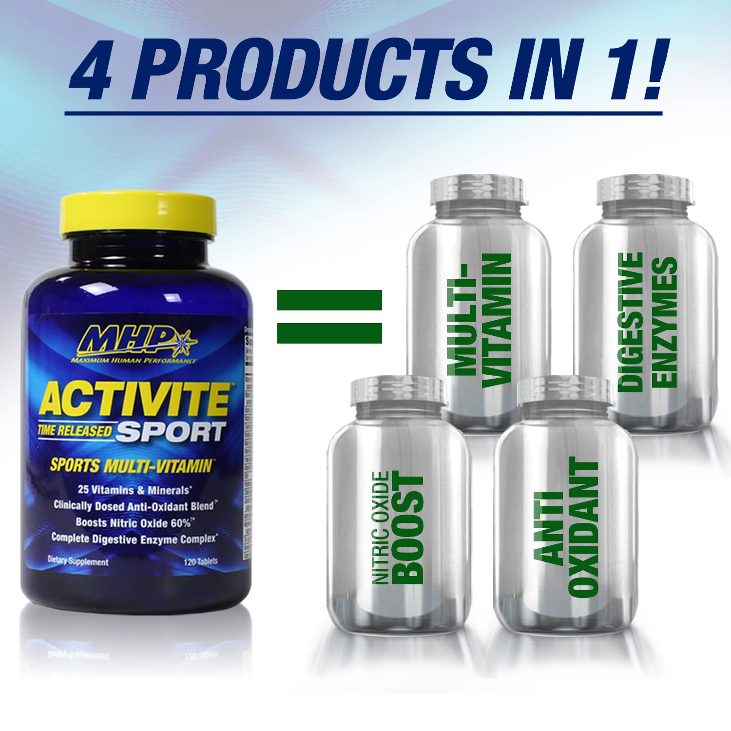 MHP Activite Sport Multi Vitamin, 25 Vitamins and Minerals, Nitric Oxide Booster, Digestive Enzymes, Antioxidants, 120 Tablets Maximum Human Performance uk supplements