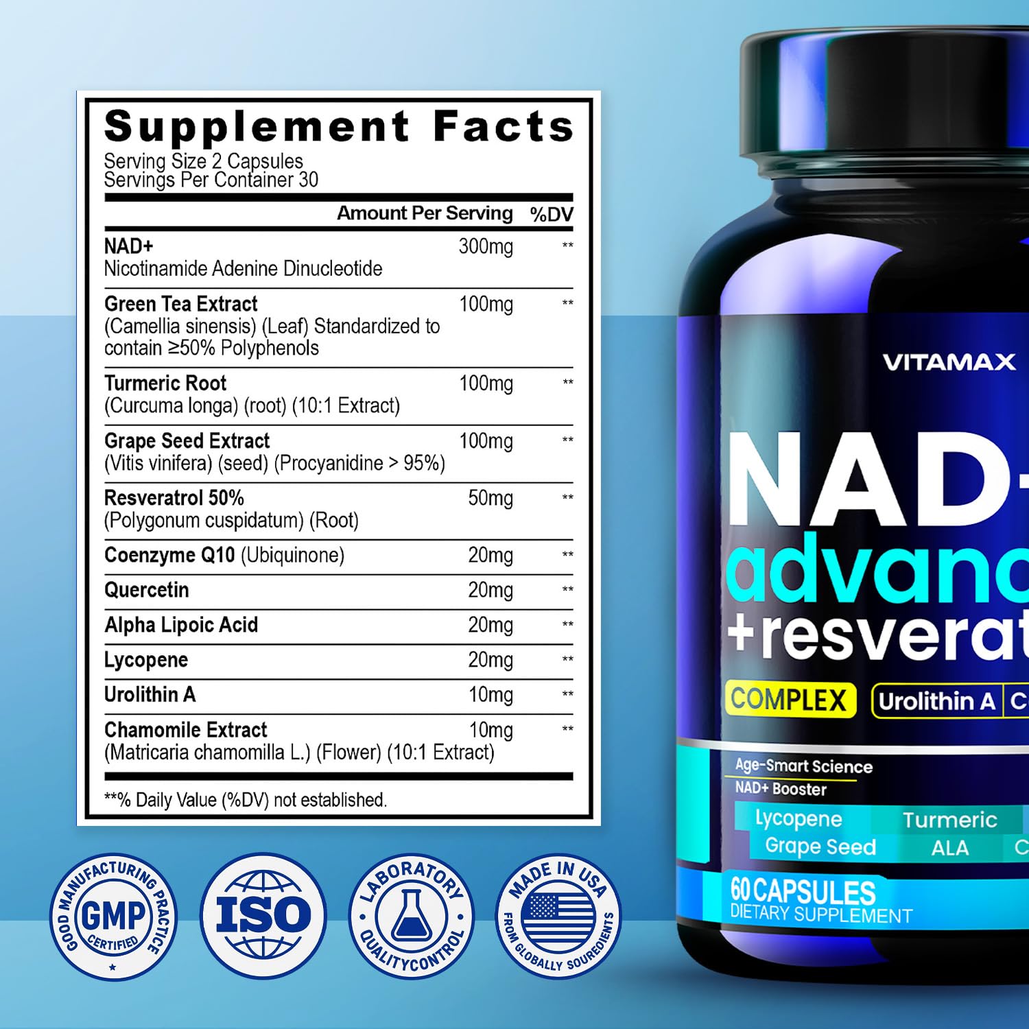 Liposomal NAD+ Supplement Extra Strength | Urolithin A, Resveratrol, CoQ10 - Women & Men - ALA, Green Tea, Quercetin, Lycopene | High Purity, Energy & Regeneration - Made in USA – 60ct Vitamax uk supplements