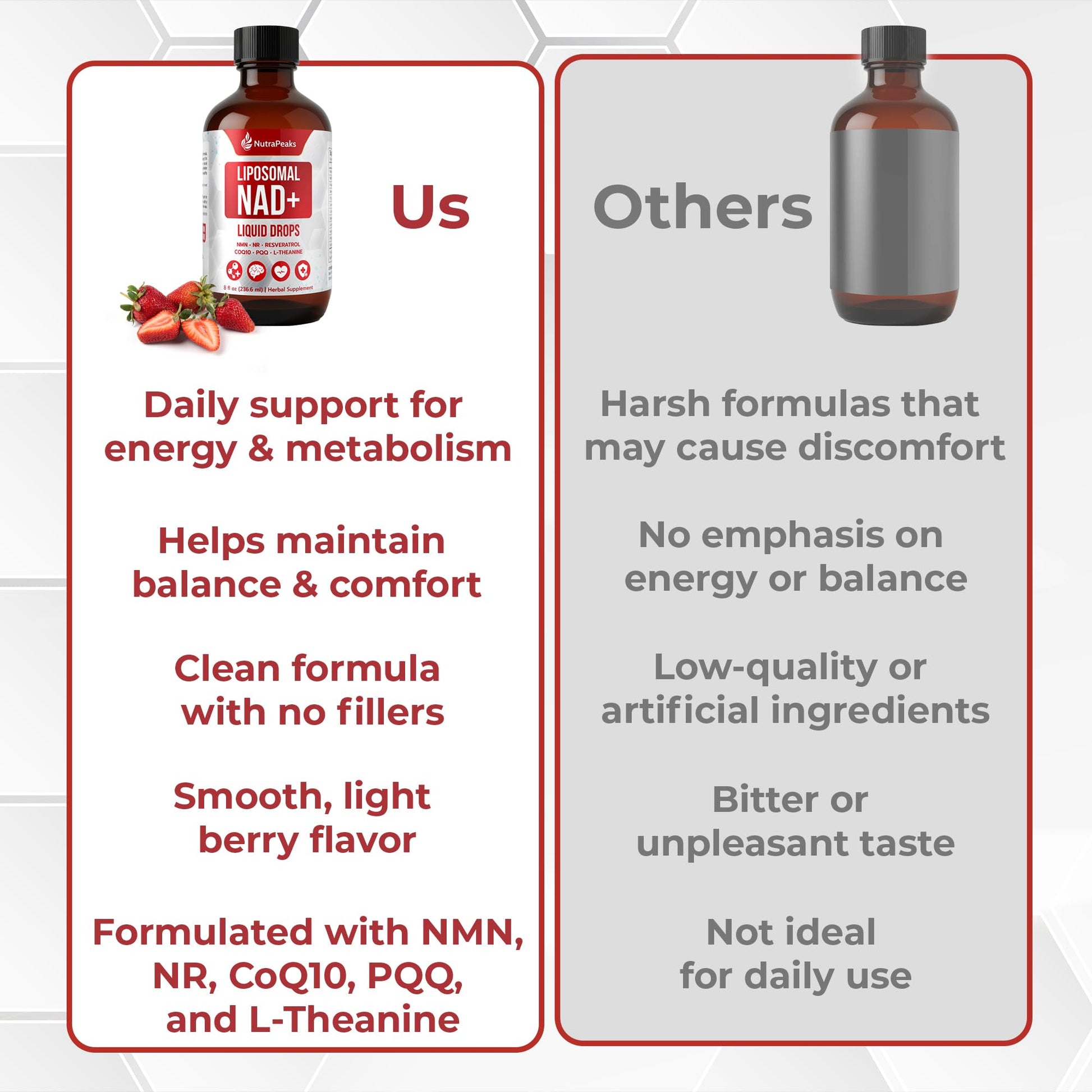 NutraPeaks NAD+ Supplement Liquid - NAD+ Supplement 1000mg, NAD+ Nicotinamide Riboside Resveratrol Supplements with PQQ, NAD+ Berry Flavor Sticks for Anti-Aging, Energy, Focus NutraPeaks uk supplements