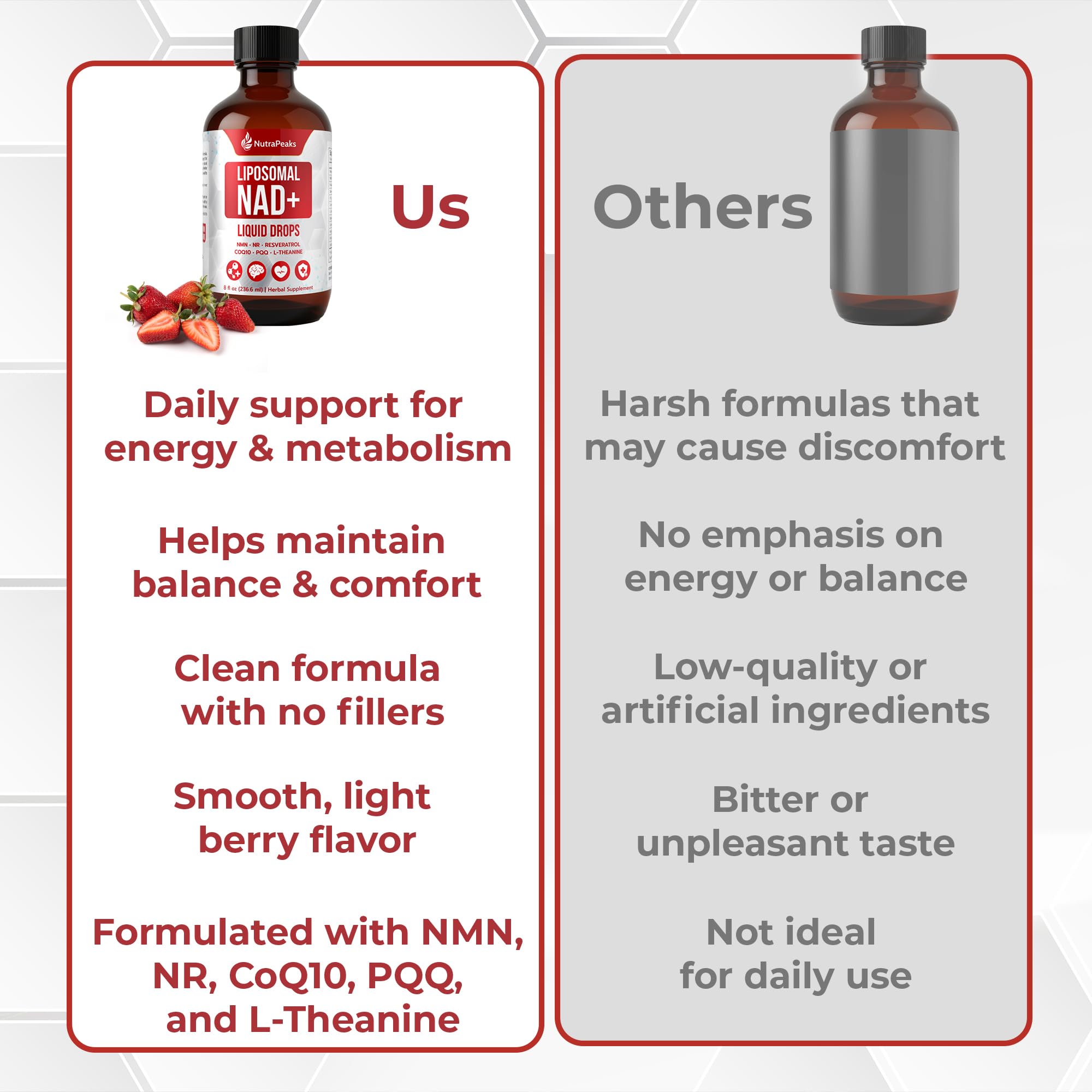 NutraPeaks NAD+ Supplement Liquid - NAD+ Supplement 1000mg, NAD+ Nicotinamide Riboside Resveratrol Supplements with PQQ, NAD+ Berry Flavor Sticks for Anti-Aging, Energy, Focus NutraPeaks uk supplements