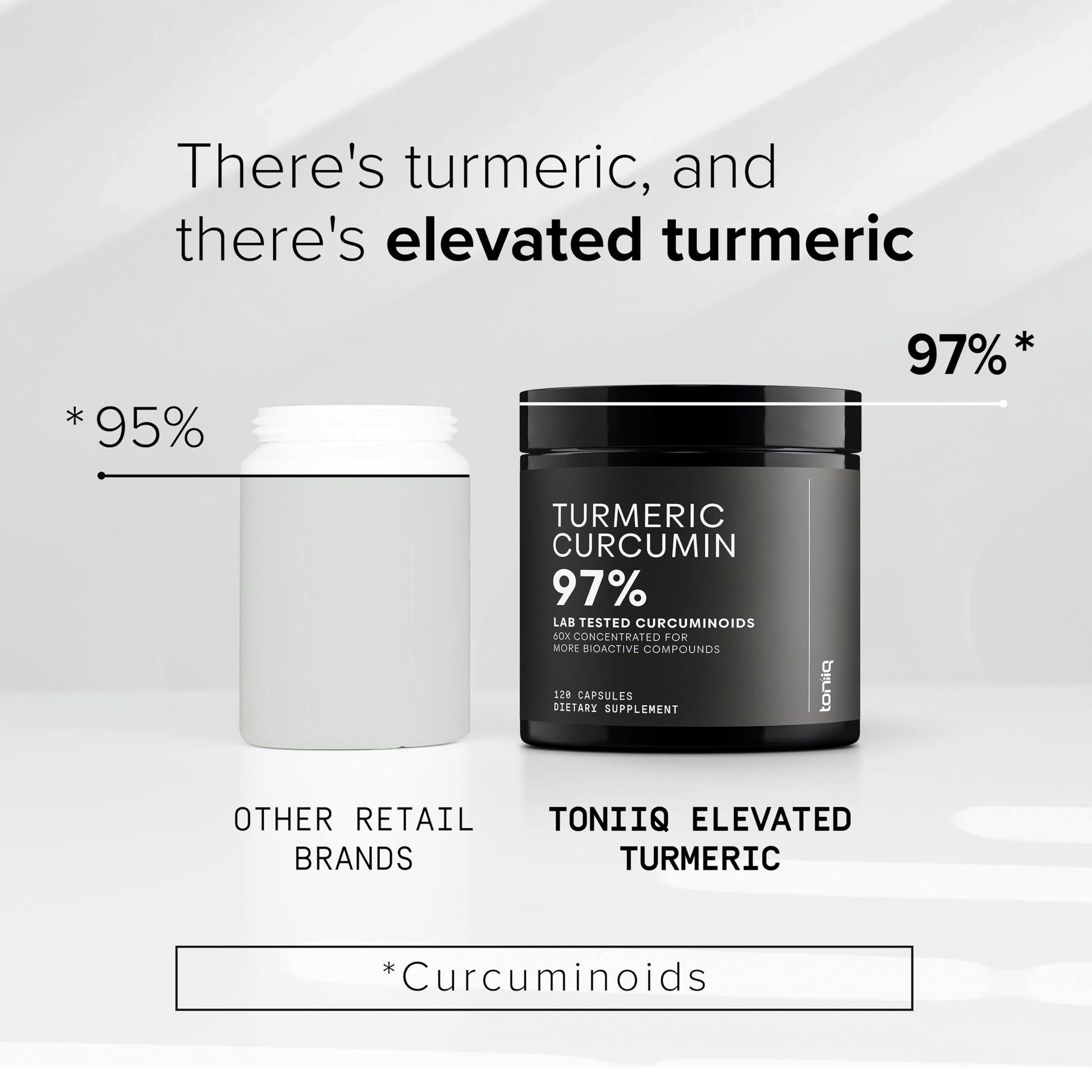 Turmeric Curcumin - Ultra High Potency 60:1 Extract with 97% Curcuminoids - 1200mg Per Serving - Black Pepper & MCT Oil for Enhanced Absorption - Third-Party Lab Tested - 120 Capsules Toniiq uk supplements