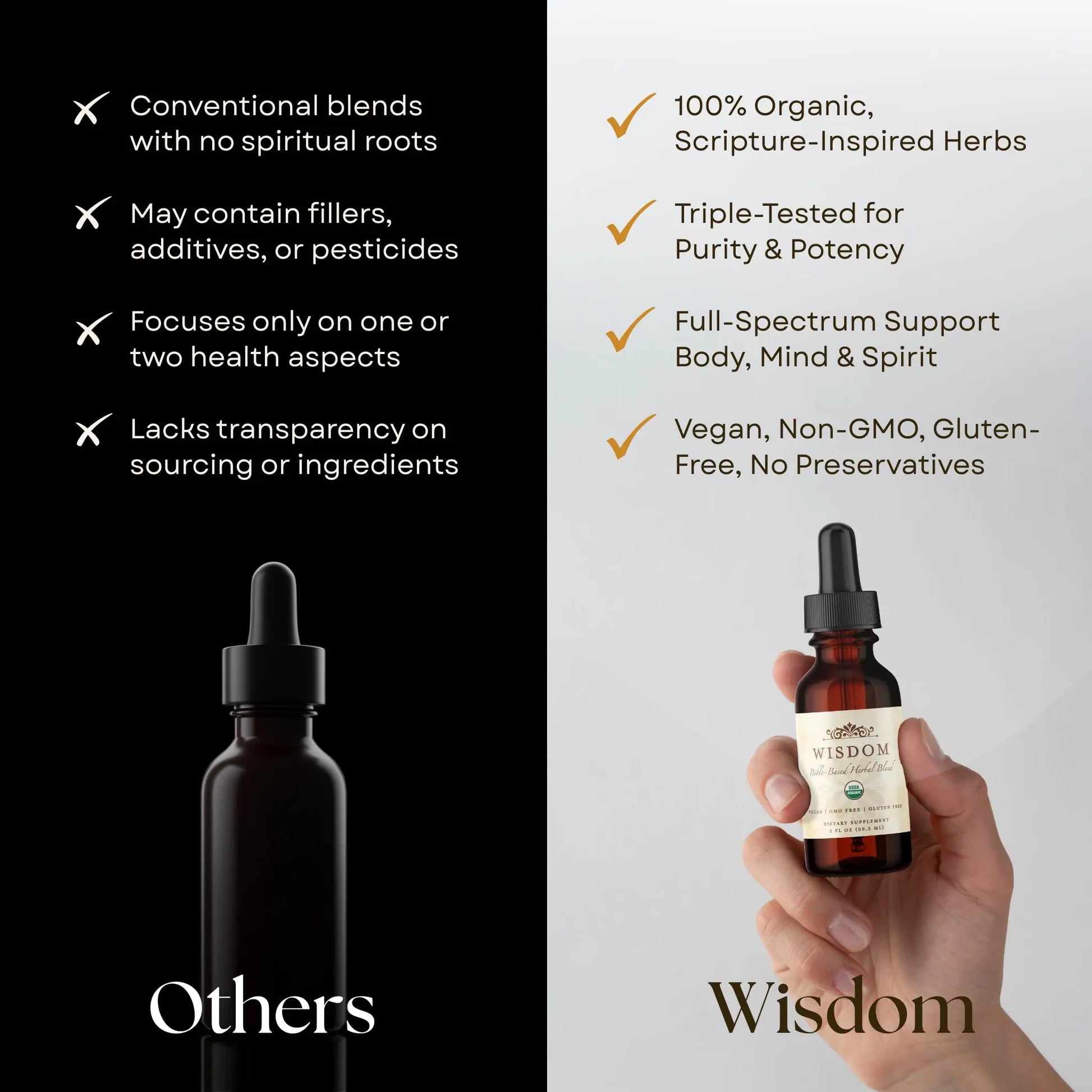 Organic Turmeric, Frankincense and Myrrh – Herbal Supplement Blend for Energy, Detox, Focus, Immunity & Stress – Non-GMO Vegan Tonic with Milk Thistle – Wisdom Bible Based Blend – 2oz Liquid Drops Wisdom Nutrition uk supplements