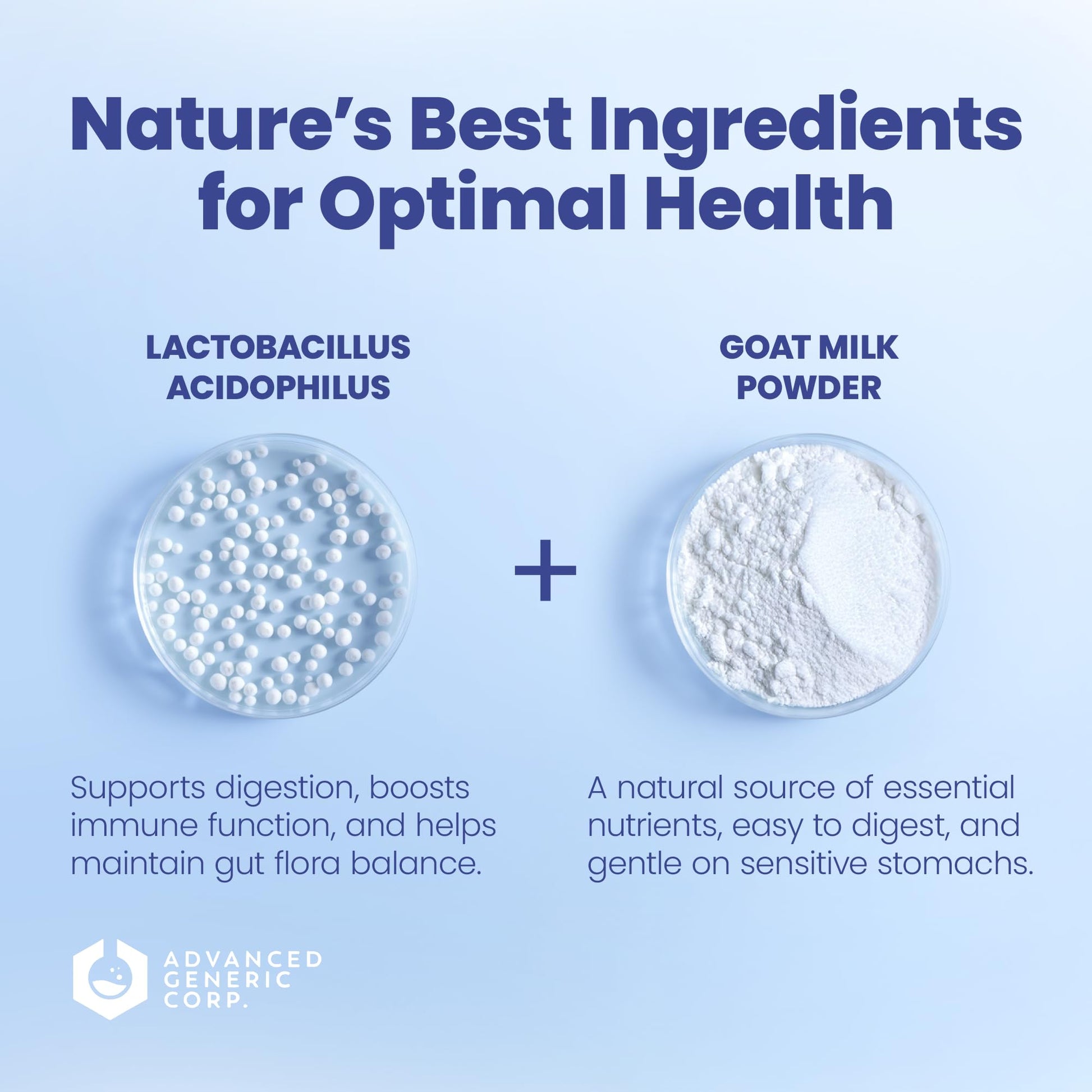 Lactobacillus Acidophilus Probiotic - 700 Million Live with Low-Fat Goat Milk per Capsules - Digestive & Gut Health - Supports Constipation, Diarrhea, Gas & Bloating - Probiotic for Women & Men Biotinex uk supplements