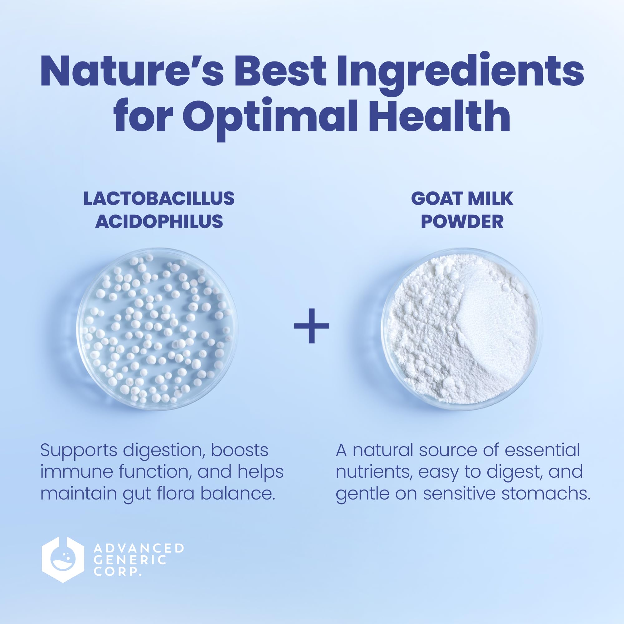 Lactobacillus Acidophilus Probiotic - 700 Million Live with Low-Fat Goat Milk per Capsules - Digestive & Gut Health - Supports Constipation, Diarrhea, Gas & Bloating - Probiotic for Women & Men Biotinex uk supplements