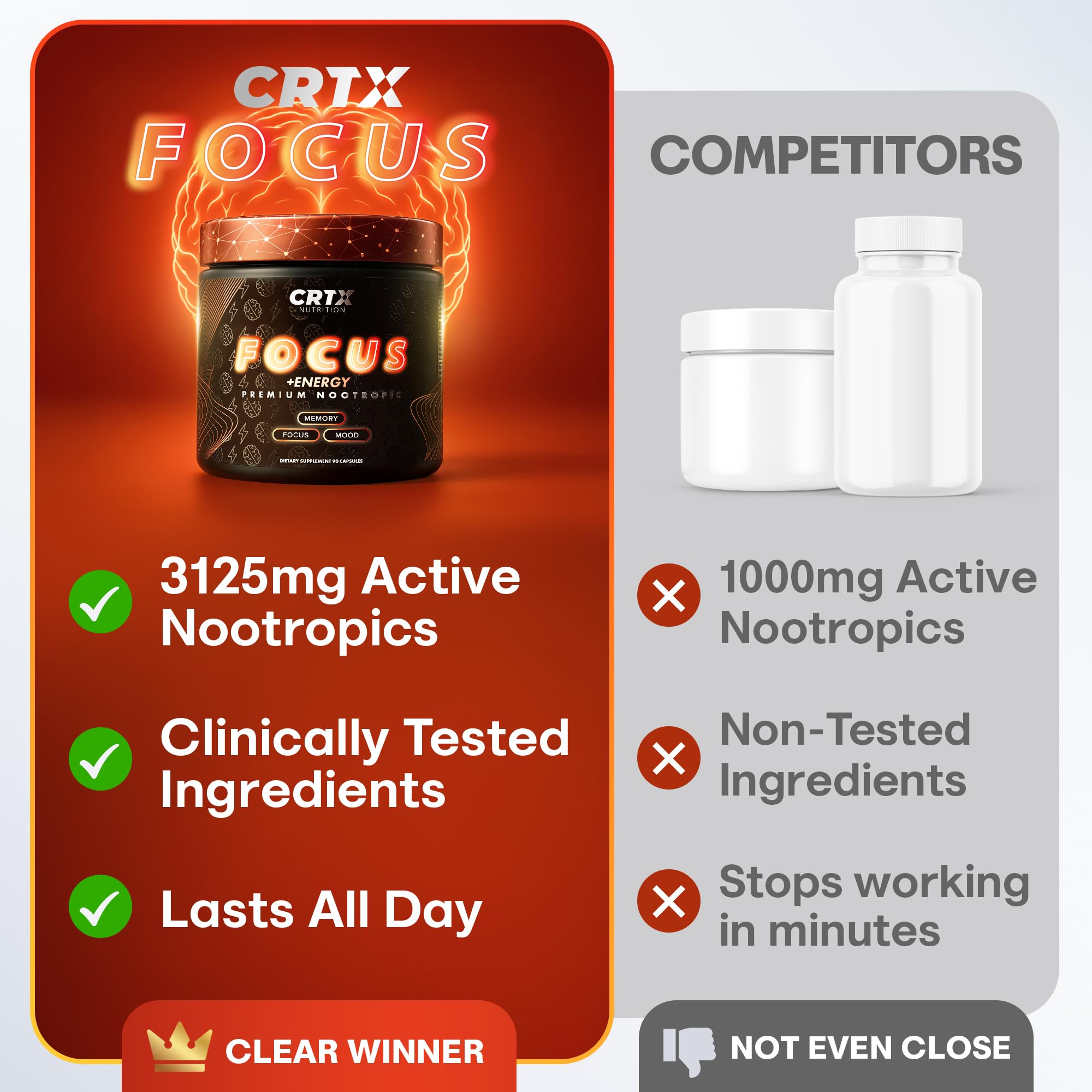 Nootropic Strongest Focus Supplement - Clinically Backed Ingredients Made in USA - Scientifically Backed Doses - Supplement for Brain Fog - AlphaGPC, Lions Mane, Rhodiola and More 10:1 90 Capsules CRTX Nutrition uk supplements