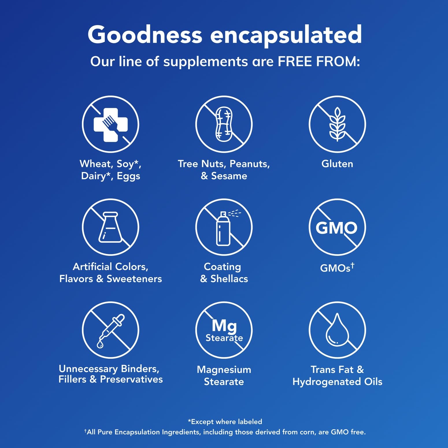 Pure Encapsulations Magnesium (Glycinate) - Supplement to Support Stress Relief, Sleep, Heart Health, Nerves, Muscles, and Metabolism* - with Magnesium Glycinate - 180 Capsules Pure Encapsulations uk supplements