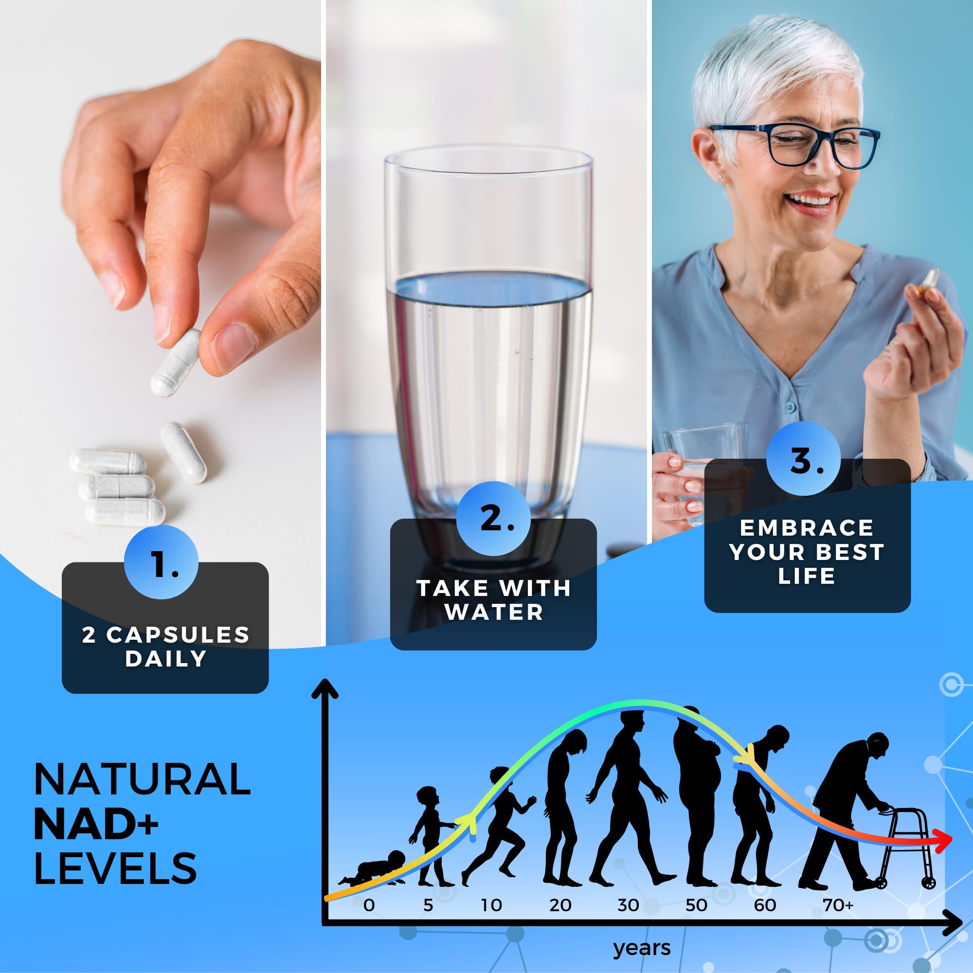 naturgizer+ Liposomal NAD+ Supplement with Resveratrol, TMG & Vitamin B3 | 4-in-1 Healthy Aging & Cellular Energy Support | High Absorption NAD Plus for Men & Women Over 40 | 120 Capsules naturgizer+ uk supplements