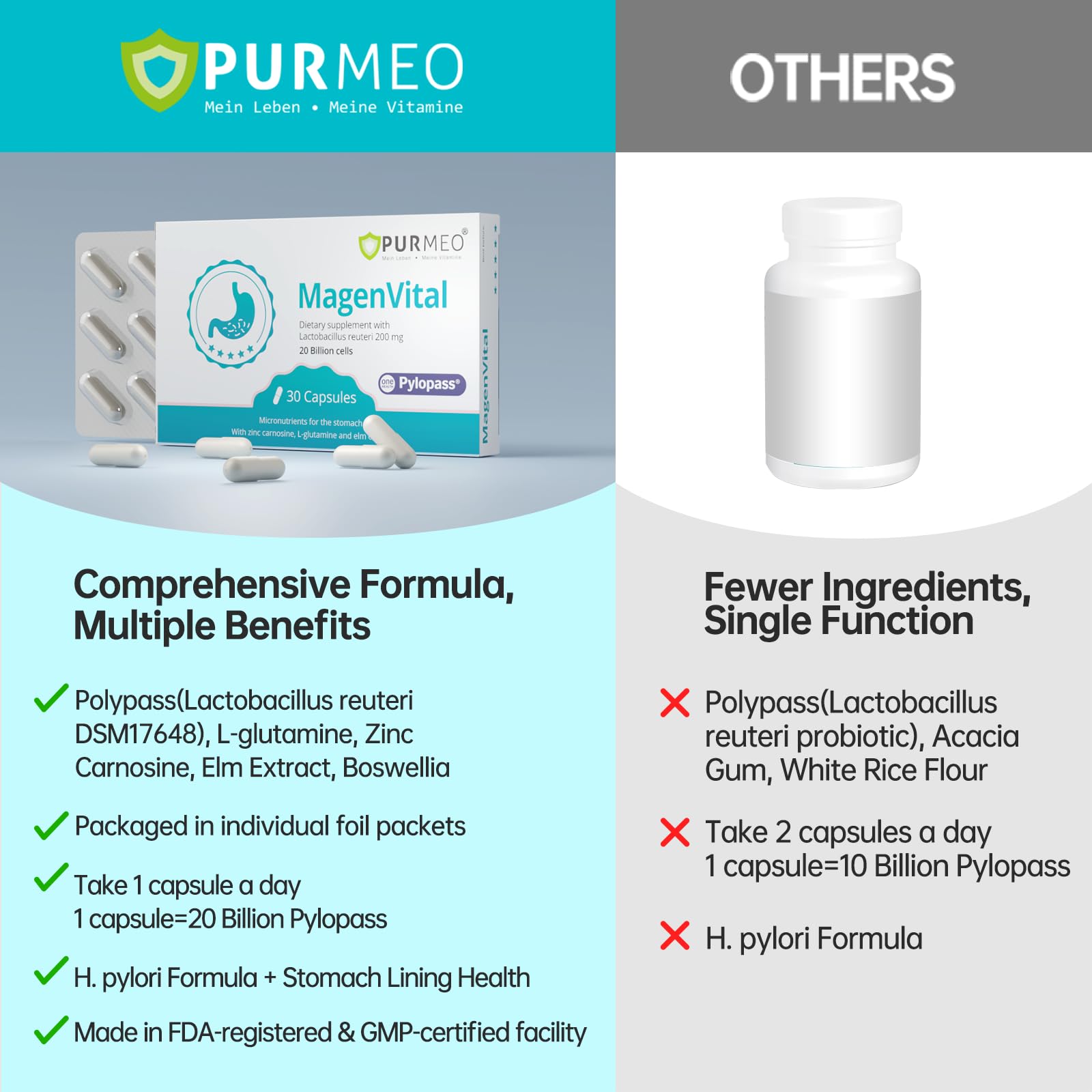 5-in-1 High Potency H. Pylori Probiotic, 1 Per Day - Supports Gastric Lining Integrity, Occasional Indigestion, Acid Comfort - Pylopass Lactobacillus Reuteri, Gluten Free, Vegan, 30ct, Made in Germany purmeo uk supplements