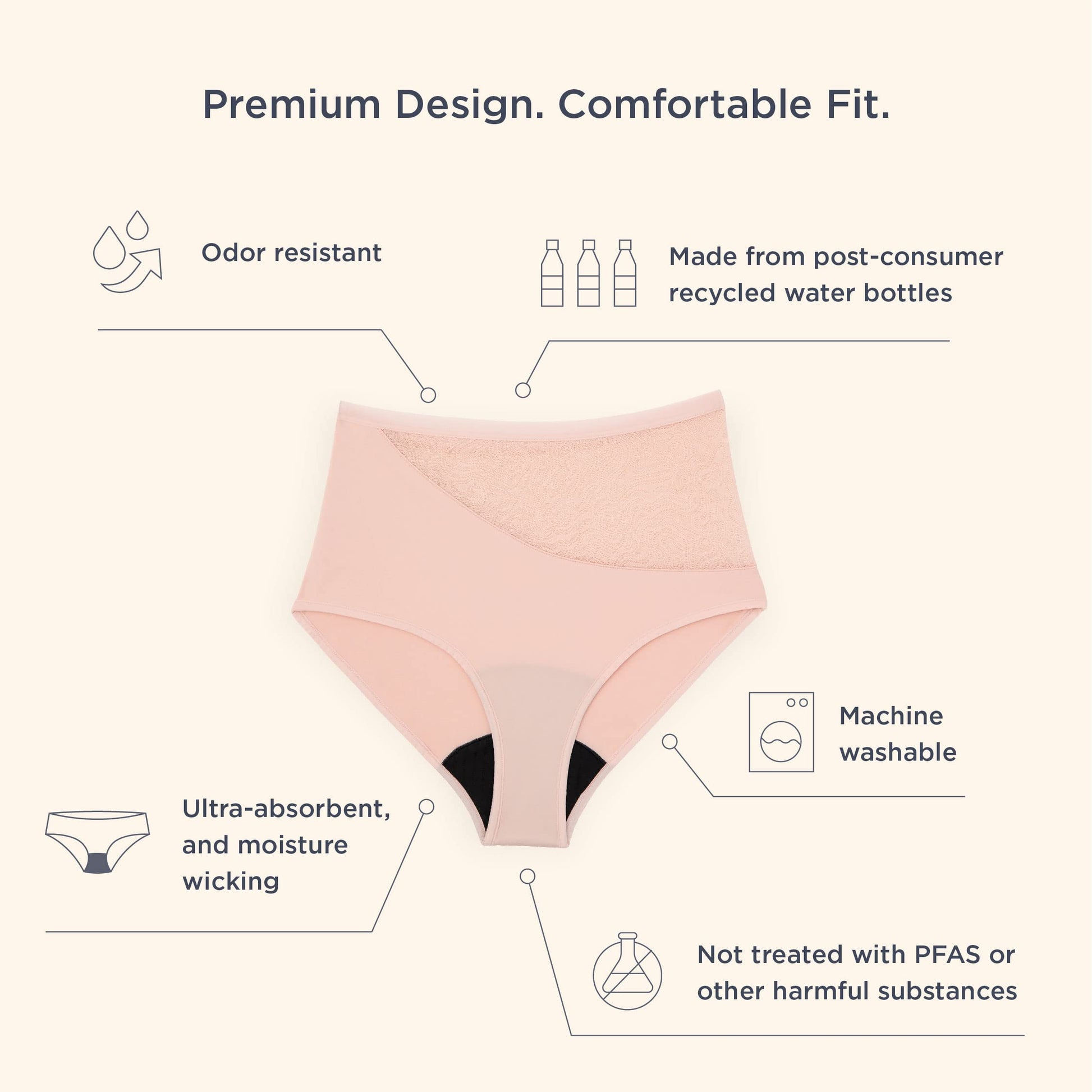 saalt Reusable Period Underwear - Comfortable, Thin, and Keeps You Dry from All Leaks saalt uk supplements