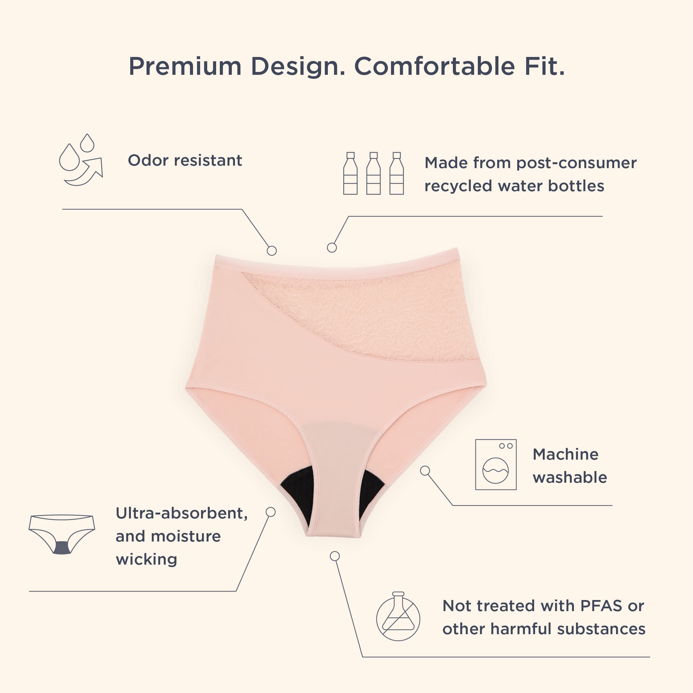 saalt Reusable Period Underwear - Comfortable, Thin, and Keeps You Dry from All Leaks saalt uk supplements