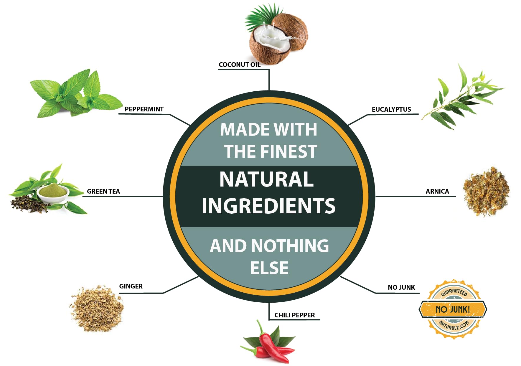 Naturulz Ultimate Healing Cream 4oz Bundle & Save – Plant-Based Topical for Daily Relief of Soreness, Stiffness & Discomfort in Back, Shoulder, Knee, Neck & Foot, Lightweight, Clean Ingredients Naturulz uk supplements