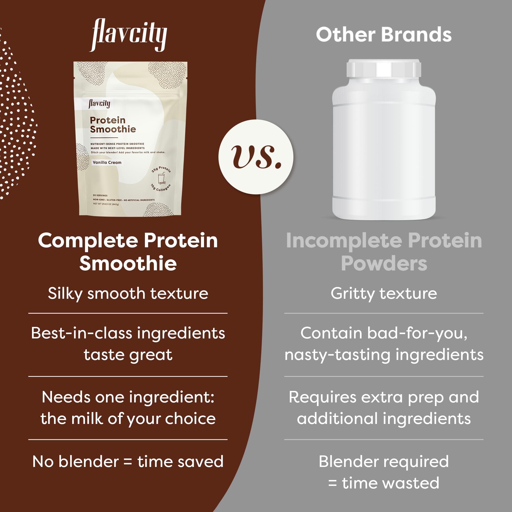 FlavCity Protein Powder Smoothie, Vanilla - 100% Grass-Fed Whey Protein FlavCity uk supplements