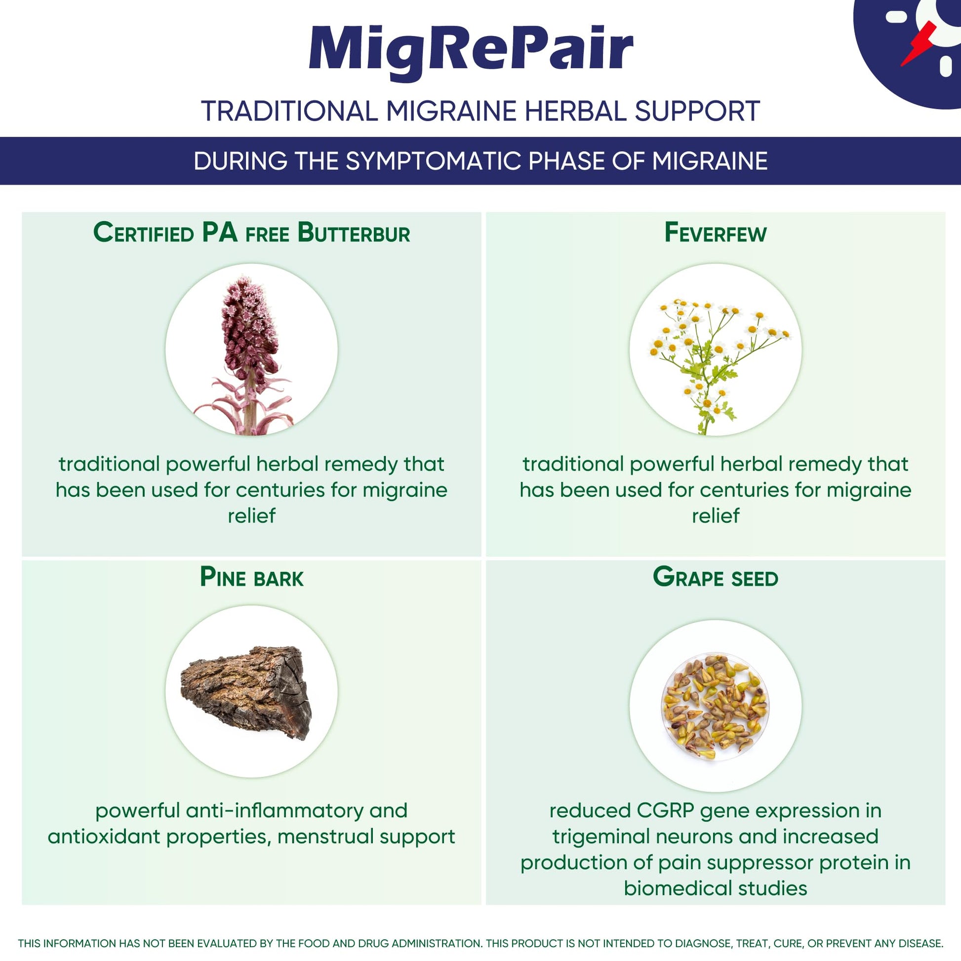 MigRePair | Doctor Formulated Natural Herbal Supplement for Migraine Relief Needs | Supports Relief During Migraine Discomfort (Ictal Phase) Migraceutics uk supplements
