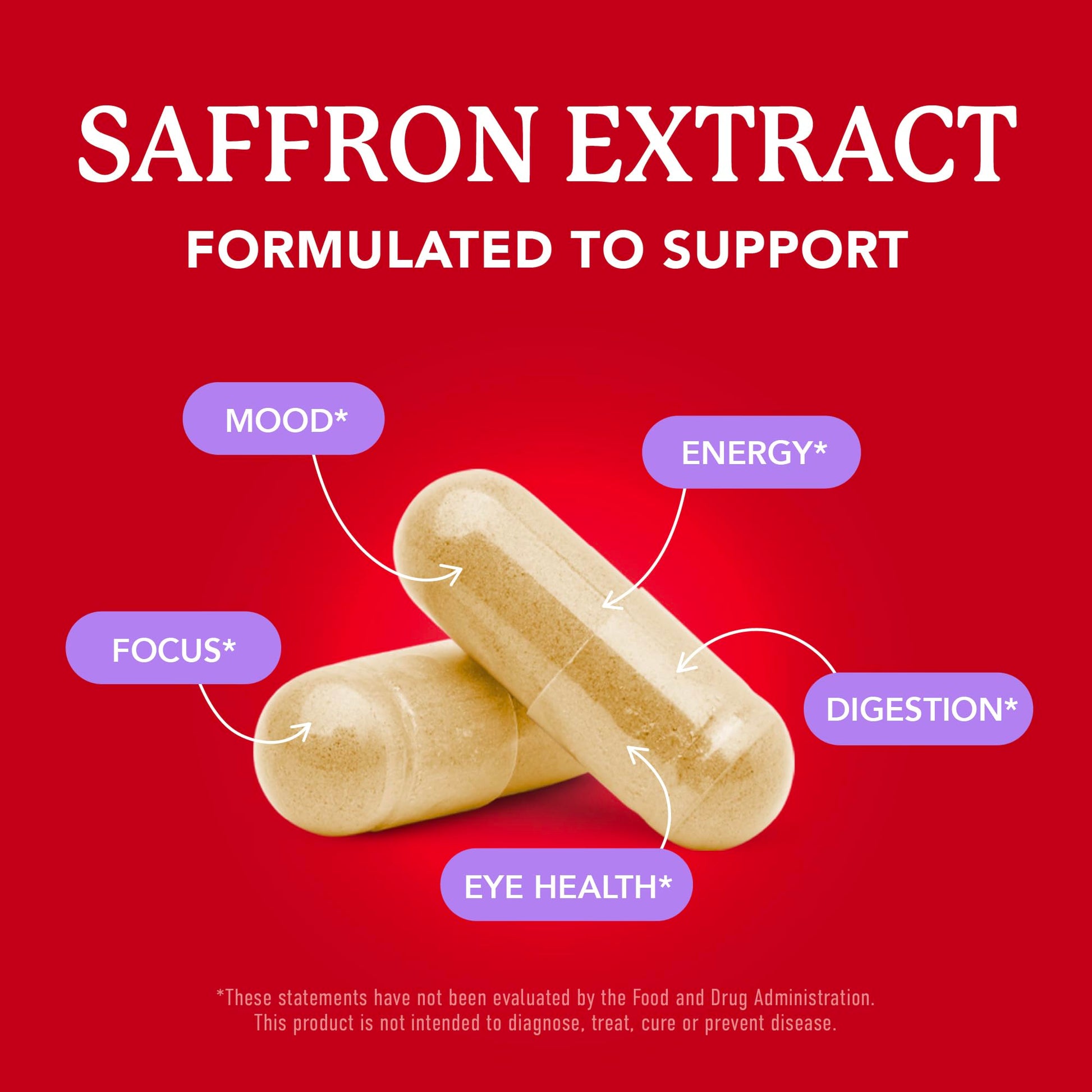 Saffron Supplements 88.5mg | 3-Month Supply | Pure Saffron Extract Capsules for Mood, Focus, Eye Health & Energy Balance Support | Crocus Sativus Extract | Gluten-Free & Non-GMO | 90 Capsules SMNutrition uk supplements
