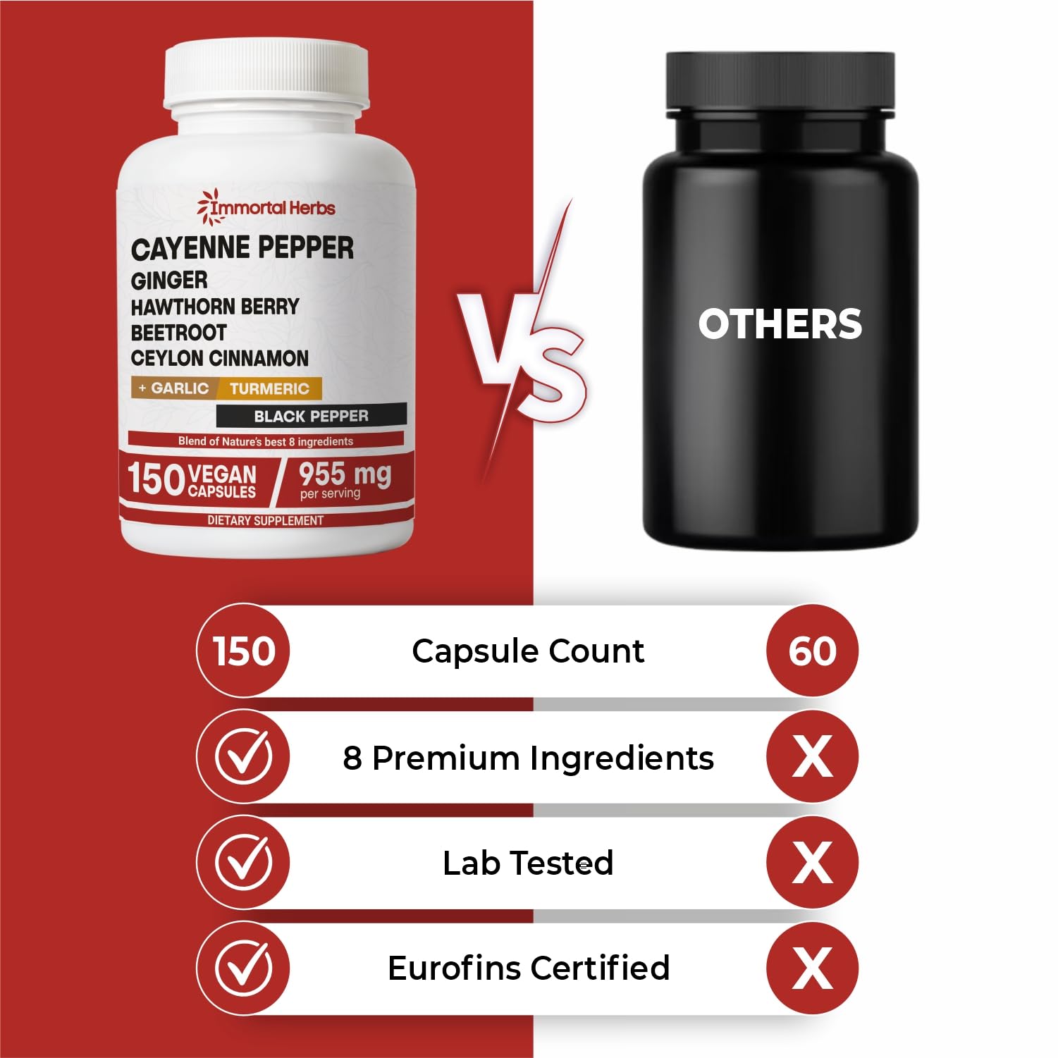 Immortal Herbs Cayenne Pepper Capsules w/Garlic, Ginger, Hawthorn, Turmeric, Cinnamon, Beet Root and Black Pepper Extract, 150 Cayenne Capsules, Non-GMO & Gluten Free Capsaicin Supplement Immortal Herbs uk supplements