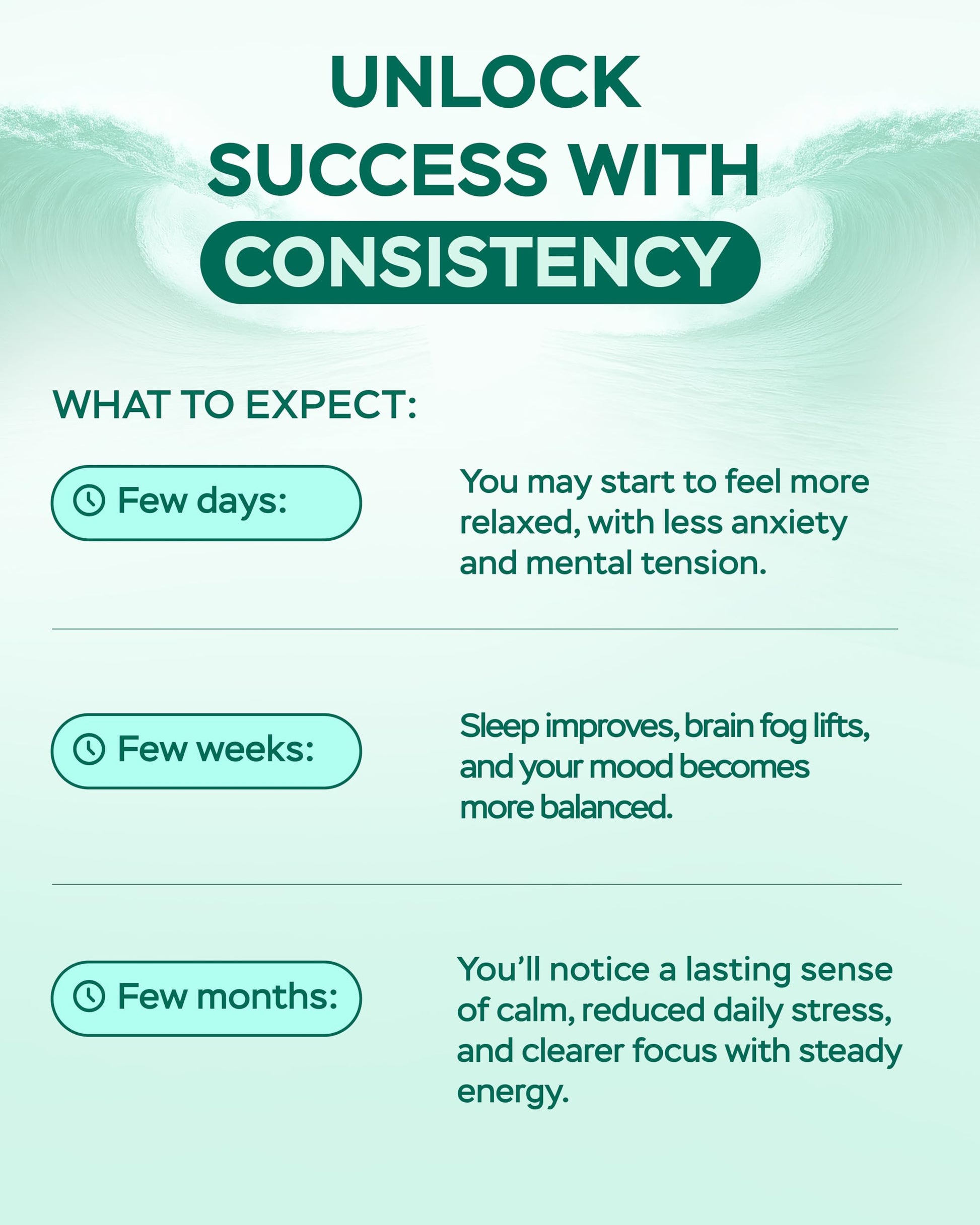 Magnesium Complex for Women – Magnesium for Sleep, Advanced 610mg with Glycinate, Citrate & Vitamin B6 for 3X Absorption + 5-HTP – Supports Sleep, Relaxation, Nerve, Muscle, Bone & Energy Health 4Well Products uk supplements