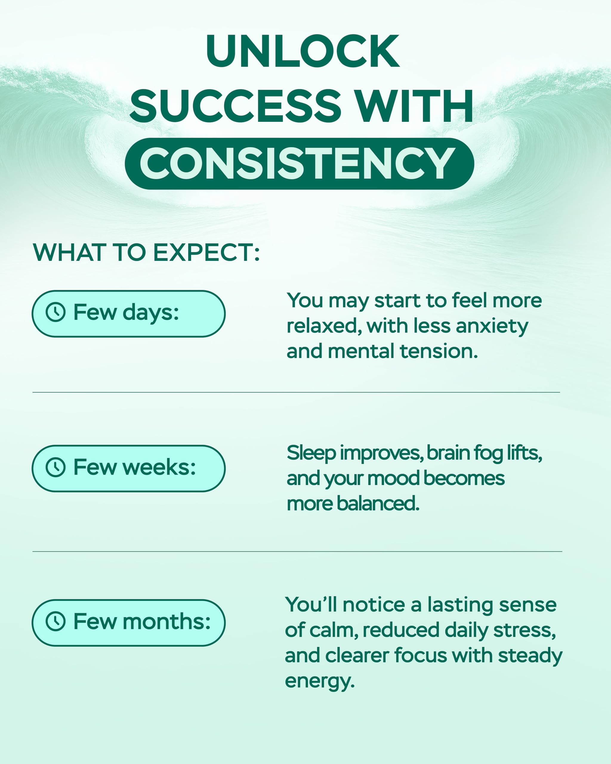 Magnesium Complex for Women – Magnesium for Sleep, Advanced 610mg with Glycinate, Citrate & Vitamin B6 for 3X Absorption + 5-HTP – Supports Sleep, Relaxation, Nerve, Muscle, Bone & Energy Health 4Well Products uk supplements