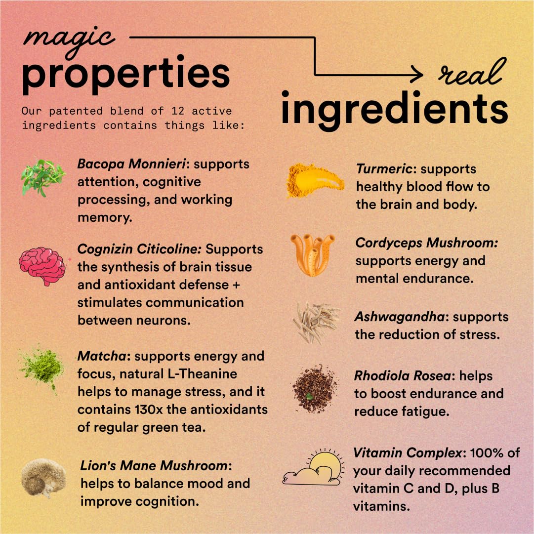 Magic Mind Energy And Focus Drink Shots - Stress Relieving, No Jitters, Ashwagandha, Vitamin B12, Vitamin C, Matcha Green Tea, Functional Mushrooms - 2 FL Oz (15 Pack) Magic Mind uk supplements