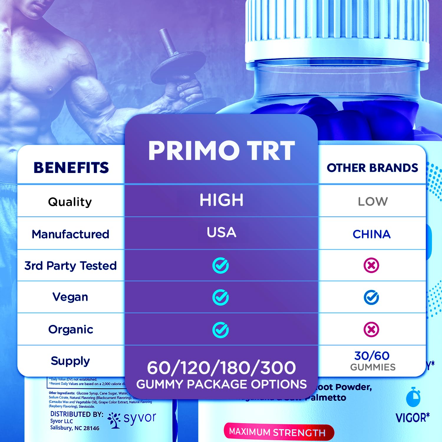 (2 Pack) Primo TRT Gummies for Men, Official Primo TRT Male Performance Gummys with Maximum Strength Ingredients, Advanced PrimoTRT Male Health Support Supplement with Premium Vitamins (120 Gummies) S.O Labs uk supplements