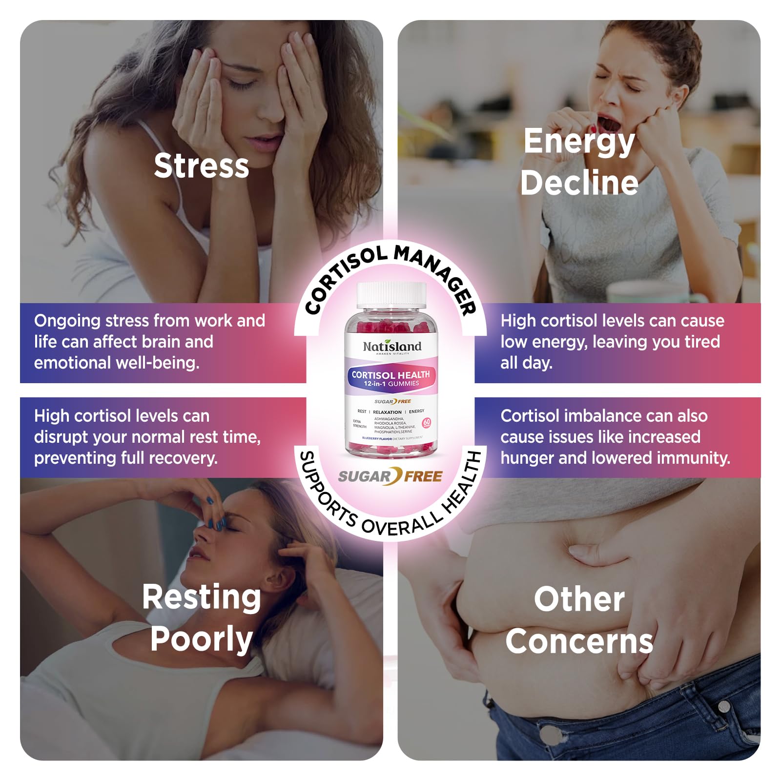 Cortisol Gummies, 12-in-1 Cortisol Reducer, with Magnesium Glycinate, Ashwagandha, L-Theanine, Phosphatidylserine, Vitamin B6 & D3, Rhodiola Rosea, for Men & Women, Sugar-Free, Vegan, NON-GMO, 60CT NATISLAND uk supplements