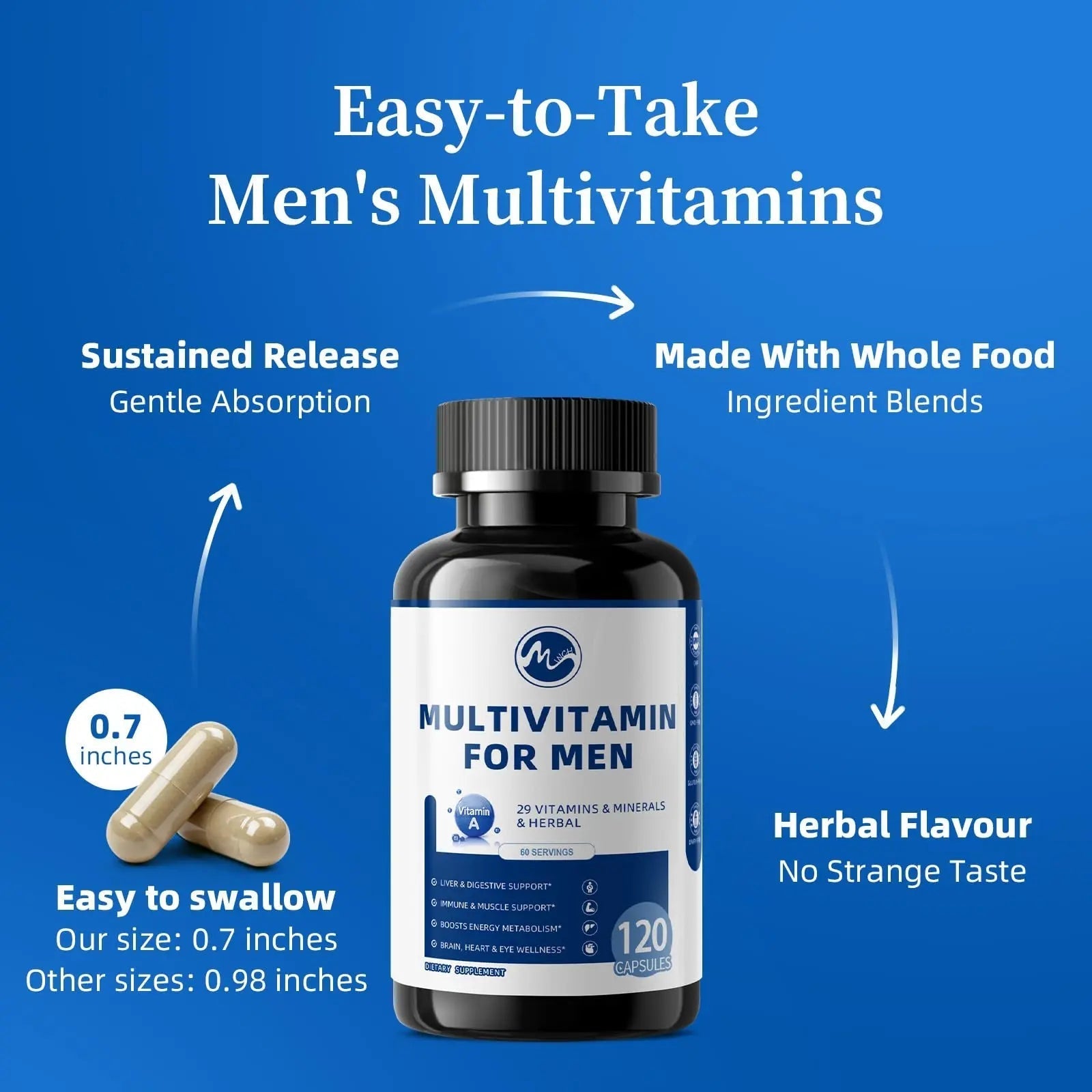 Multivitamin for Men - Methylated Multivitamin Supports Energy & Metabolism, Liver & Digestive*, Daily Men's Vitamins M inch uk supplements