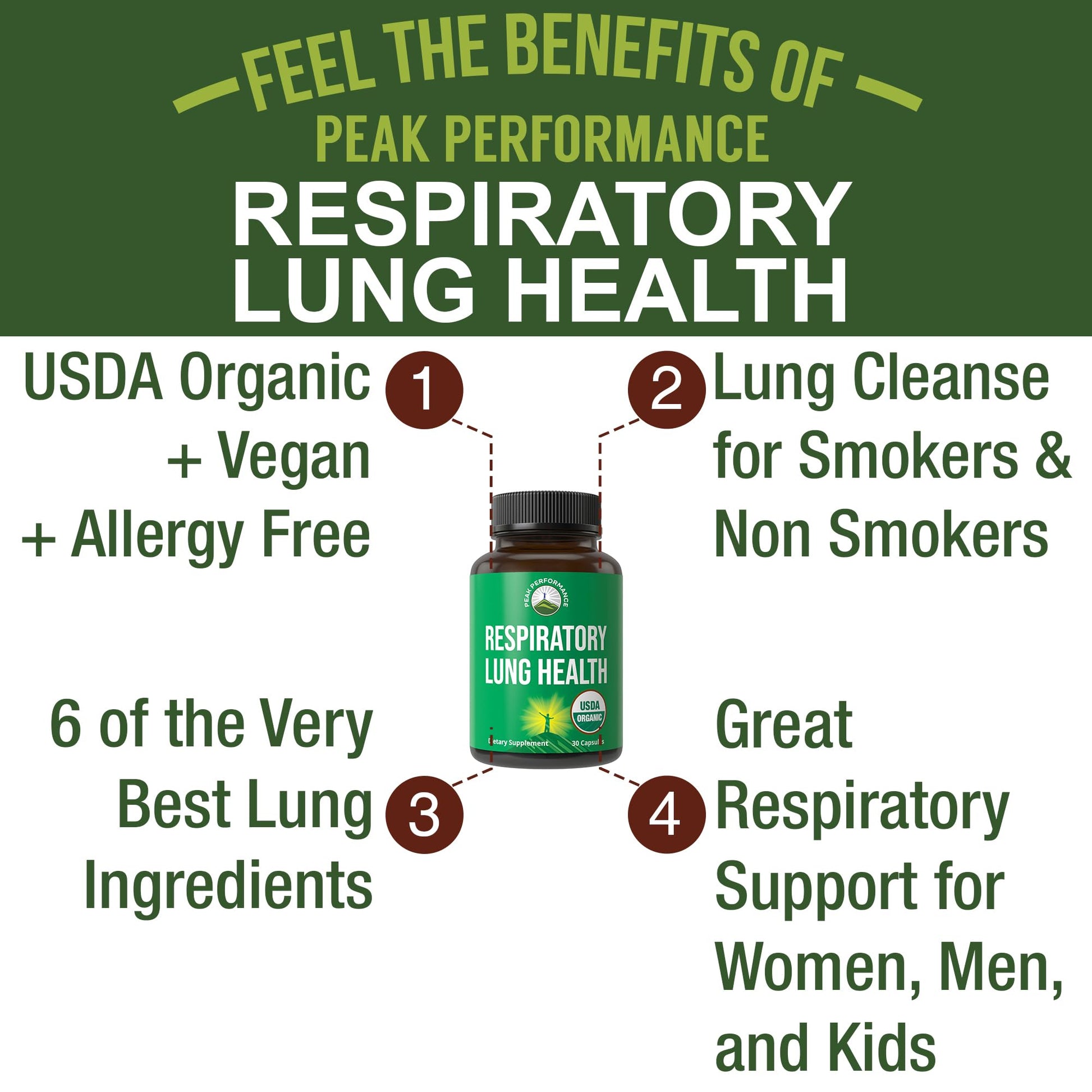 USDA Organic Lung Detox for Smokers and Non Smokers with 6 Top Ingredients. Mullein Leaf, Marshmallow Root, Calendula. Lungs Cleanse for Better Respiratory Health. Lung Support Capsules Supplement Peak Performance uk supplements
