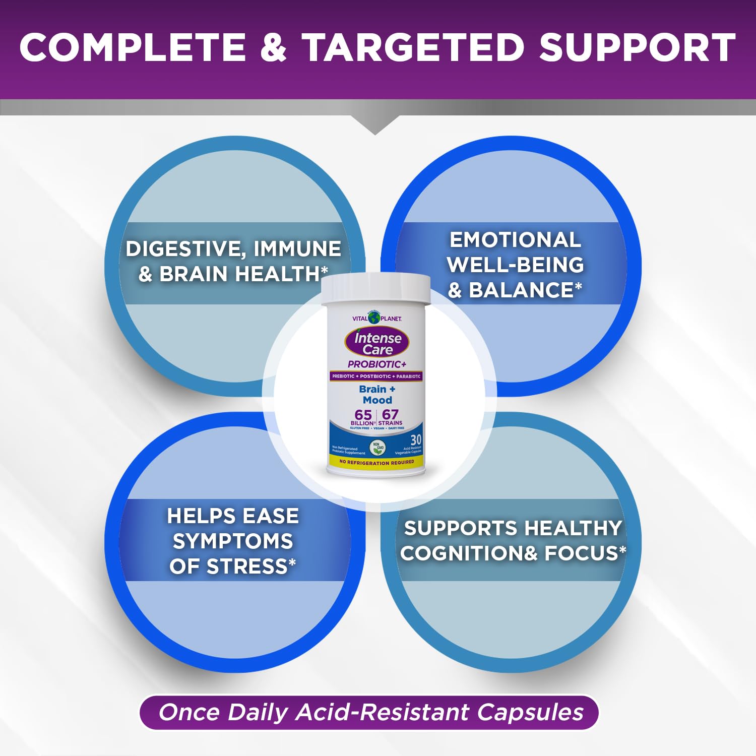 Vital Planet - Intense Care Brain & Mood Probiotics, Organic Prebiotics, Postbiotics, Parabiotics, Complete 4-in-1 Health Supplement for Adults, 65 Billion CFU, 67 Strains, Digestive and Immune 30 ct Vital Planet uk supplements