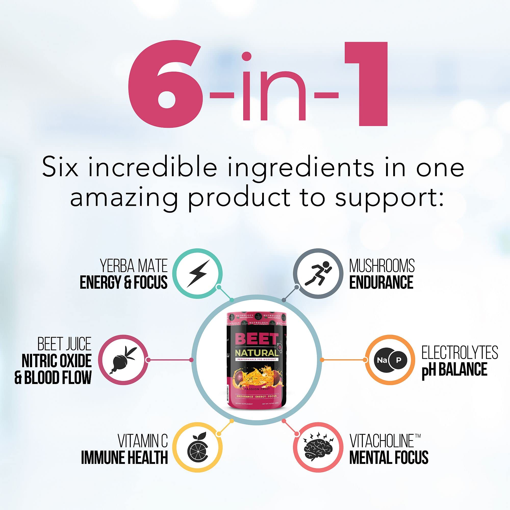 Nutrology Greens & Fruits Powder-Naturally Sourced Superfood, Chocolate (30 Servings) Beet Natural O2, Pre Workout Powder, Passion Fruit Flavor (30 Servings) Nutrology uk supplements