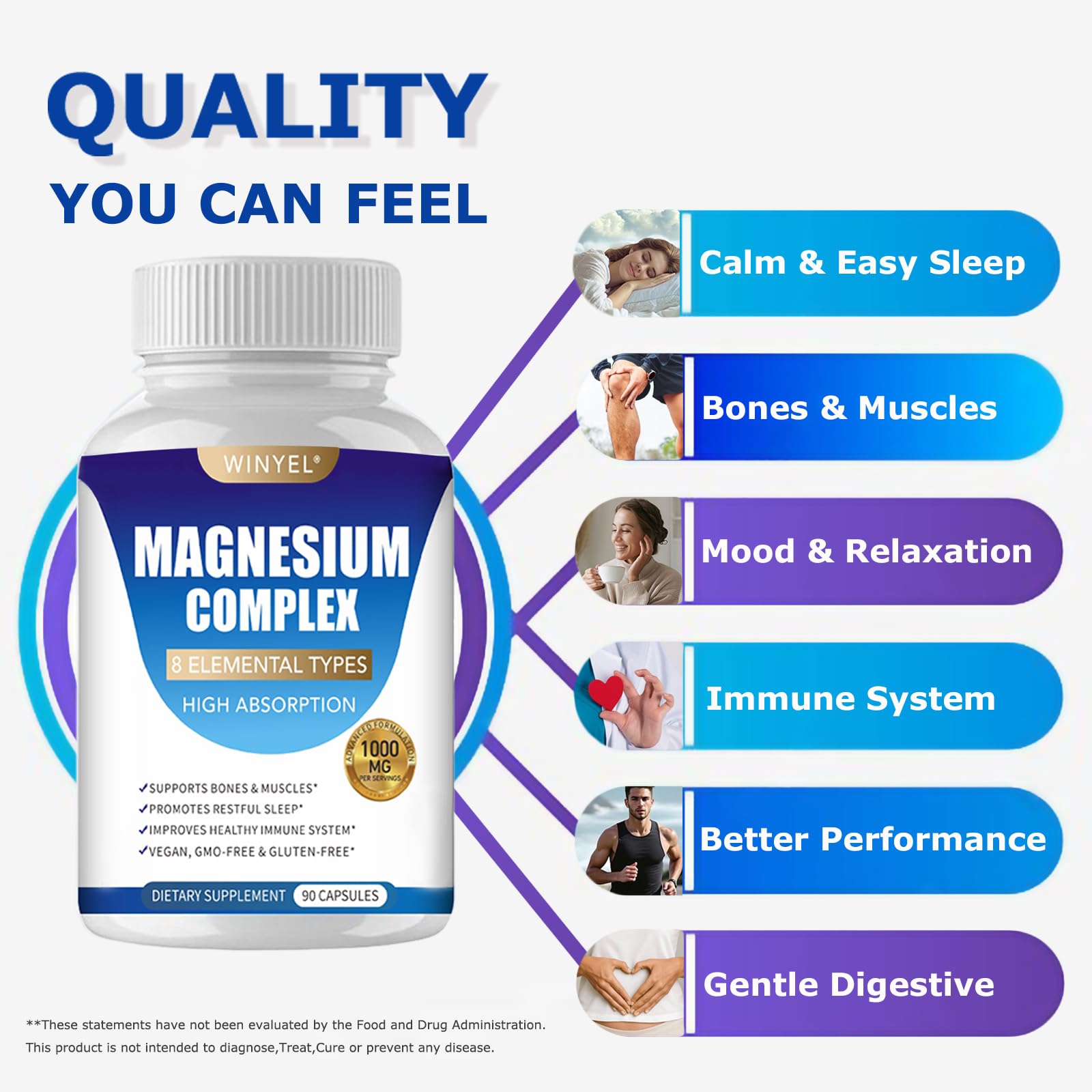Magnesium Complex Supplement 8 Elemental 1000mg | Magnesium Supplement with Glycinate, Malate, Citrate | Sleep, Relaxation, Bone & Muscle | Vegan 90 Capsules WINYEL uk supplements