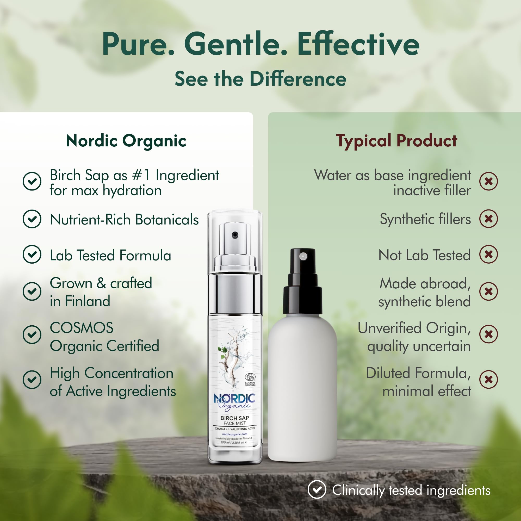 Nordic Organic Birch Sap Face Mist – COSMOS Certified Organic Formula with Hyaluronic Acid & Chaga Mushroom, Fragrance Free, Made in Finland 3.38 oz (100 ml), 1 Bottle Nordic Organic uk supplements