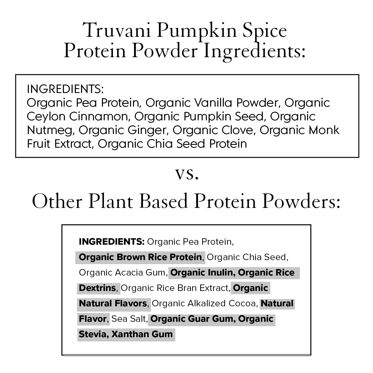 Truvani Organic Vegan Protein Powder Pumpkin Spice - 20g of Plant Based Protein Truvani uk supplements