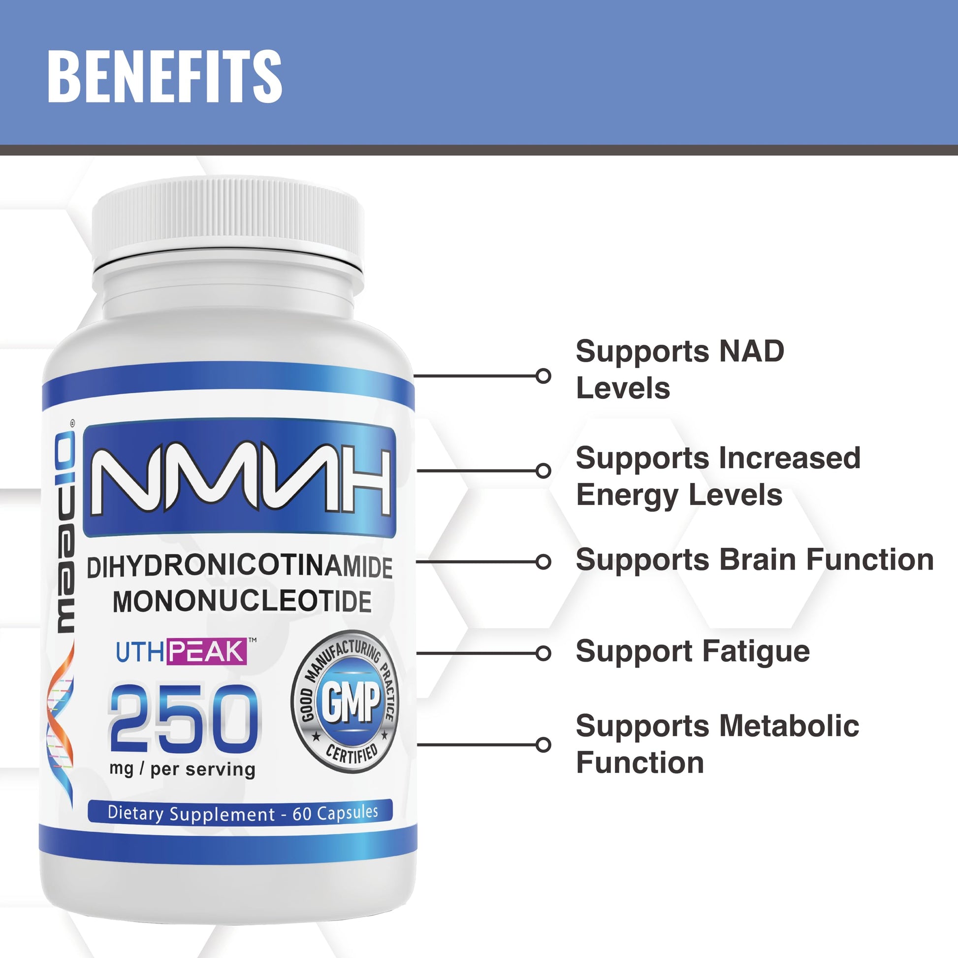 MAAC10 NMNH (NMN Supplement Alternative) 250mg Serving | Uthpeak™ NMNH (Dihydronicotinamide Mononucleotide) for Better Stability | 30-Day Supply. MAAC10 uk supplements