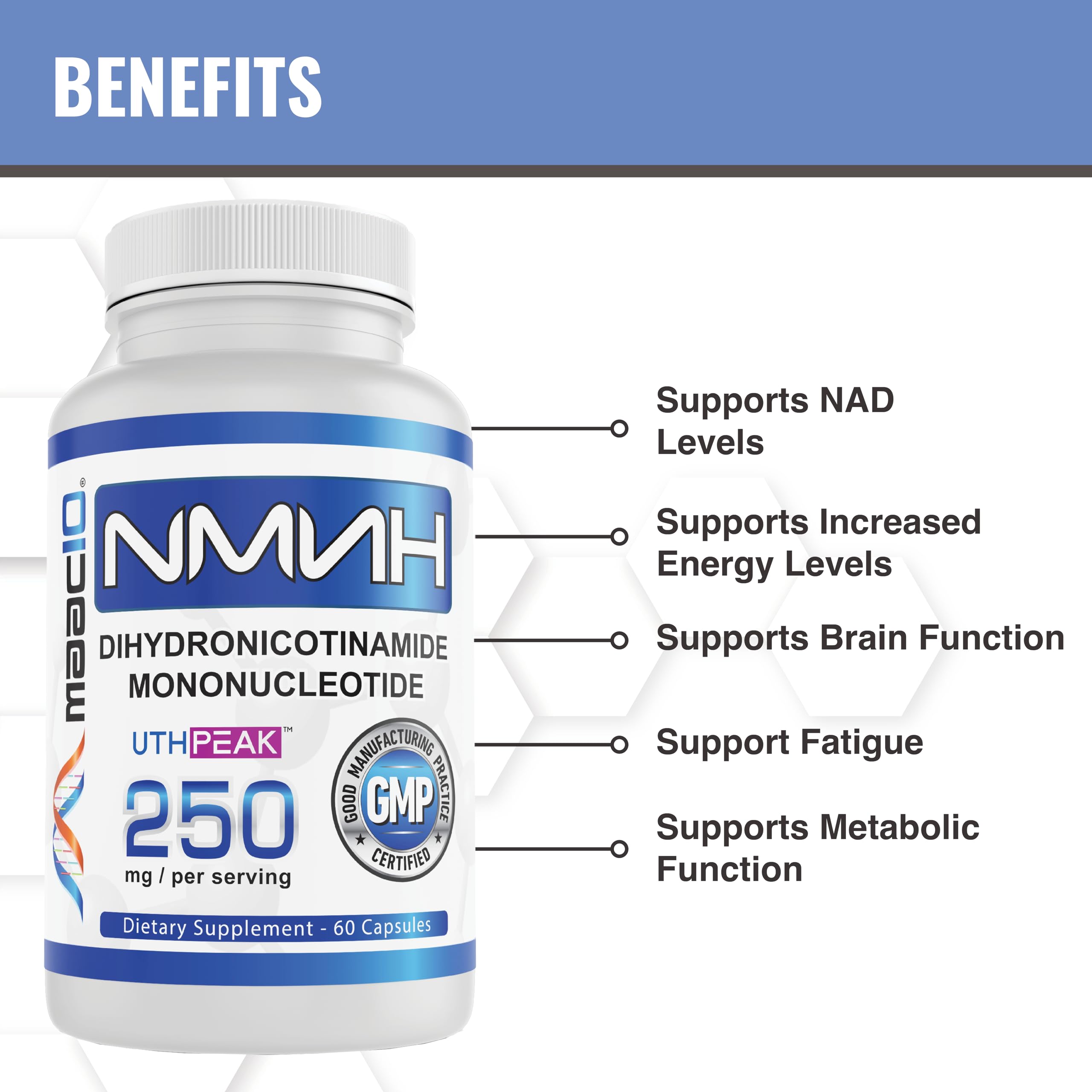 MAAC10 NMNH (NMN Supplement Alternative) 250mg Serving | Uthpeak™ NMNH (Dihydronicotinamide Mononucleotide) for Better Stability | 30-Day Supply. MAAC10 uk supplements
