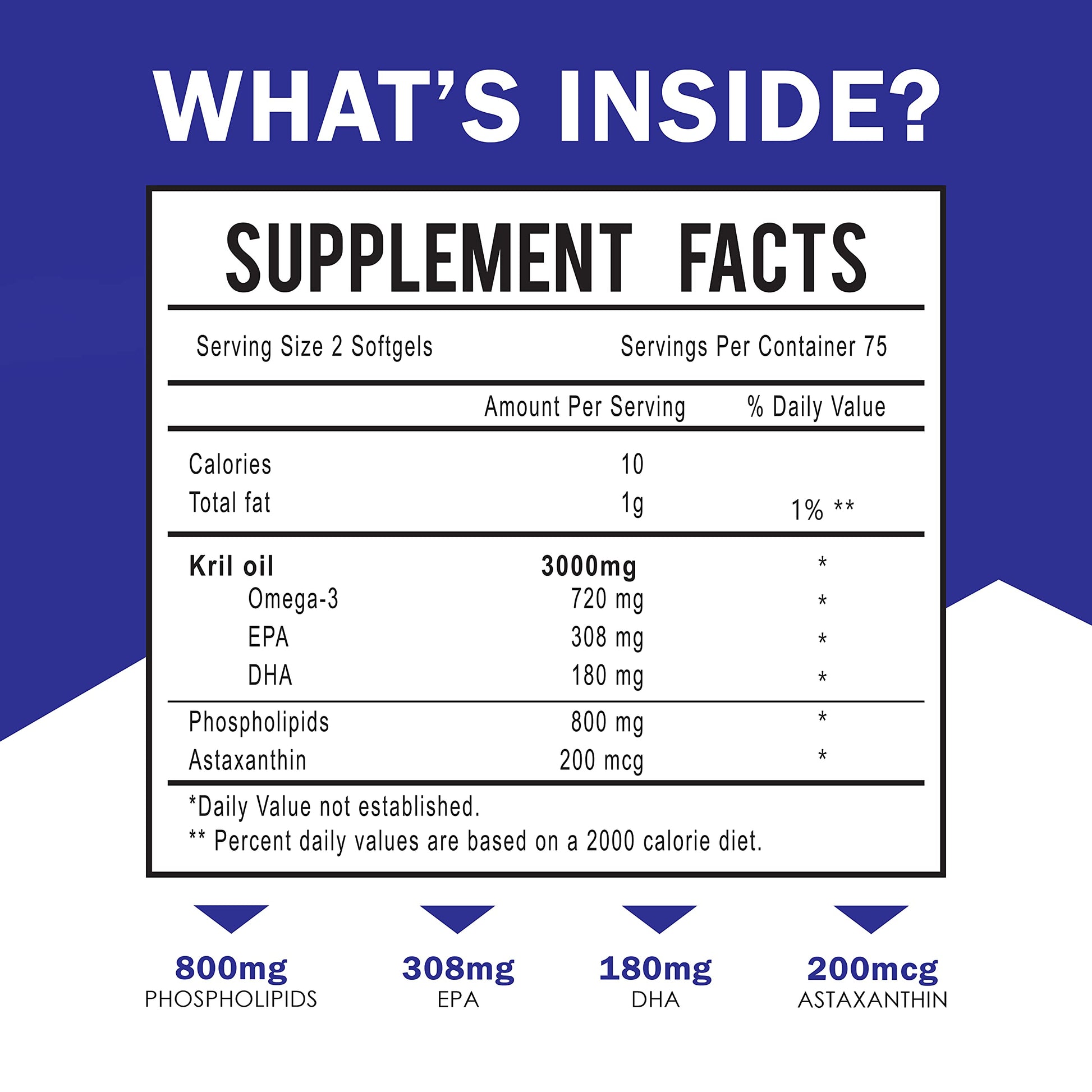 Dr. JOEL'S MOM NUTRIX Antarctic Krill Oil Supplement - 3000 mg Per Serving - 150 Softgel Dr. JOEL'S uk supplements