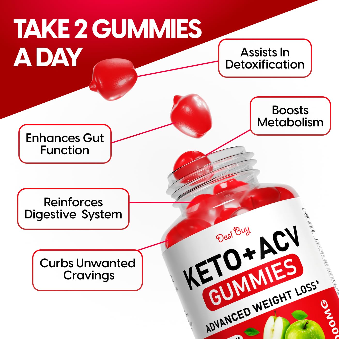 Desi Buy Keto ACV Gummies Advanced Wеight Lоss, Boost Metаbolism with Apple Cider Desi Buy uk supplements