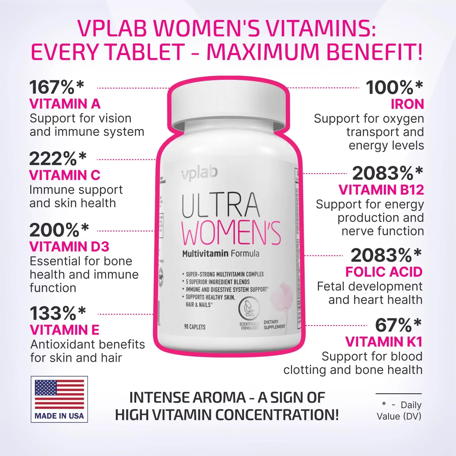 VPLab Ultra Women's Multivitamin Formula - Supplement for Hair, Skin & Nails with Biotin, Iron, Vitamin B, D, C & Zinc, Folate vplab nutrition uk supplements