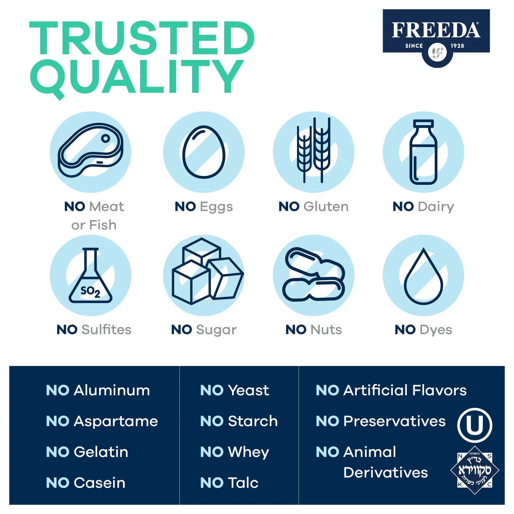 FREEDA Multivitamin One Daily – Quintabs-M with Iron – Kosher Multi Vitamins Supplements for Women Health - Multivitamins for Women & Iron FREEDA uk supplements