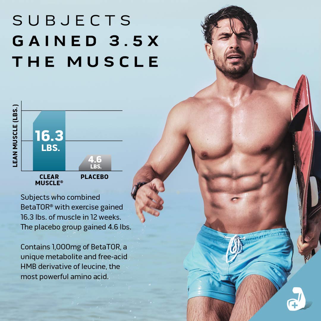 MuscleTech Clear Muscle Post Workout Recovery | Muscle Builder for Men & Women MuscleTech uk supplements