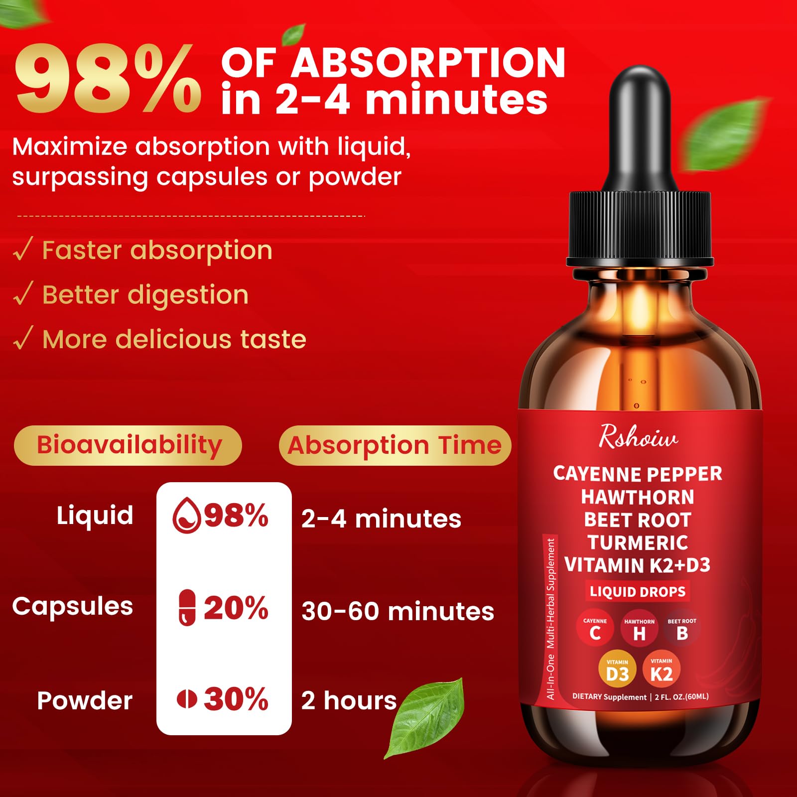 Cayenne Pepper Drops Supplement Liquid with Hawthorn Berry, Vitamin D3 K2, Turmeric Curcumin, Beet Root, Ceylon Cinnamon Vegan- Friendly - 60ml Rshoiw uk supplements
