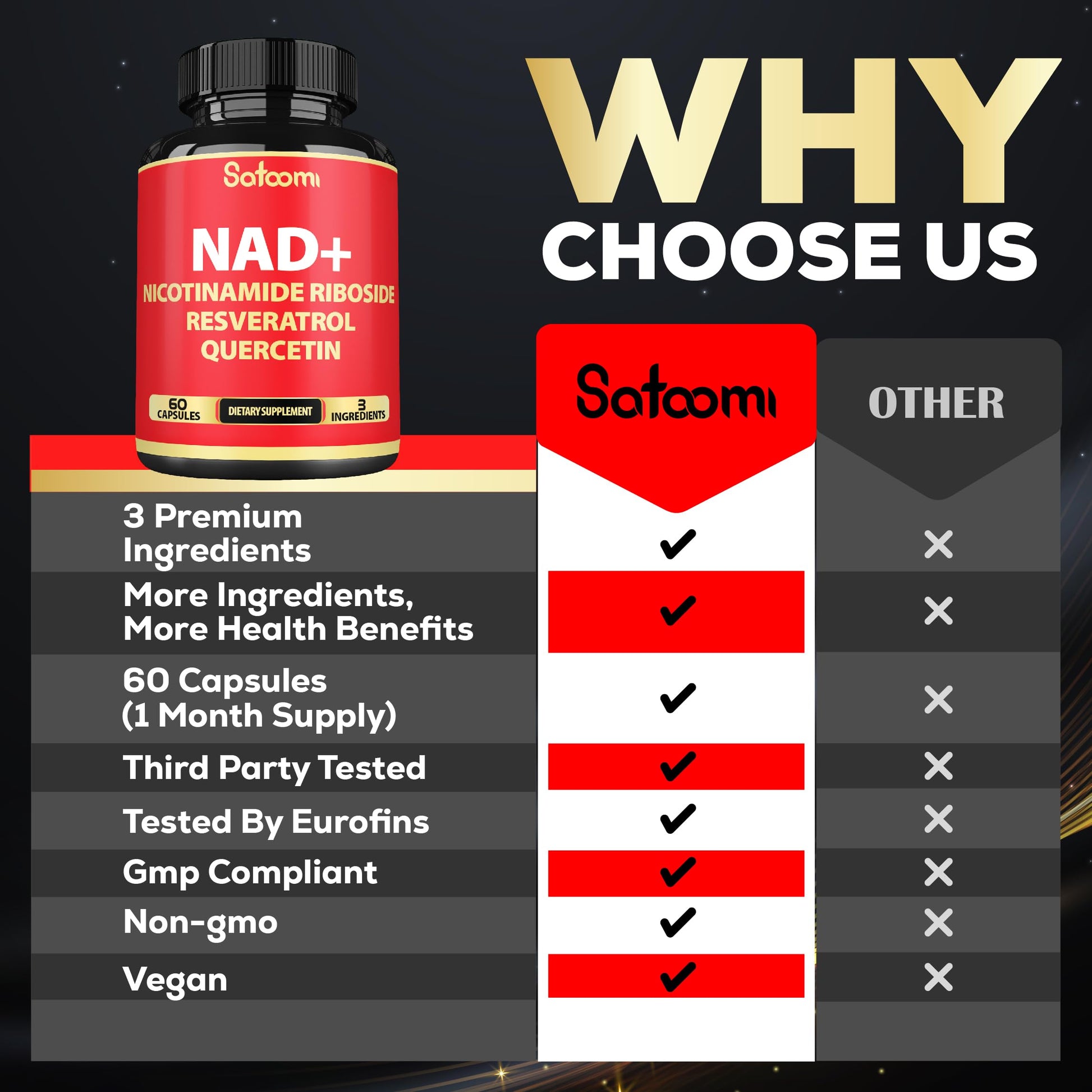 Satoomi NAD Supplement with Nicotinamide Riboside NR, Resveratrol, Quercetin - 60 Count - 30 Days Satoomi uk supplements