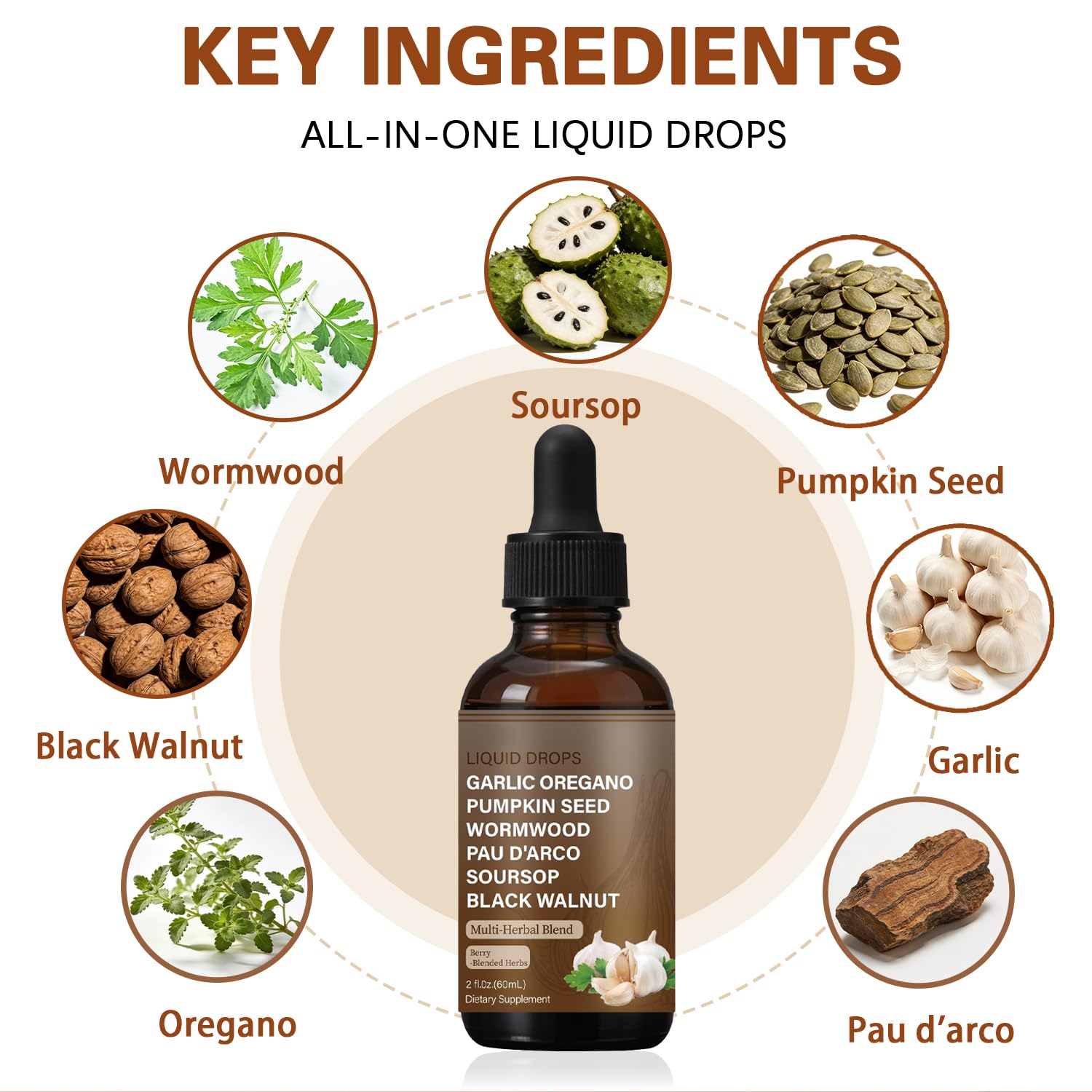 SERSANVE Natural Black Walnut Wormwood Gut Cleanse | Black Walnut Clove Drops with Pumpkin Seed, PAU D’Arco, Soursop, Garlic and Oregano | Vegan, Alcohol-Free Formula for Digestion Support, 2 fl oz SERSANVE uk supplements