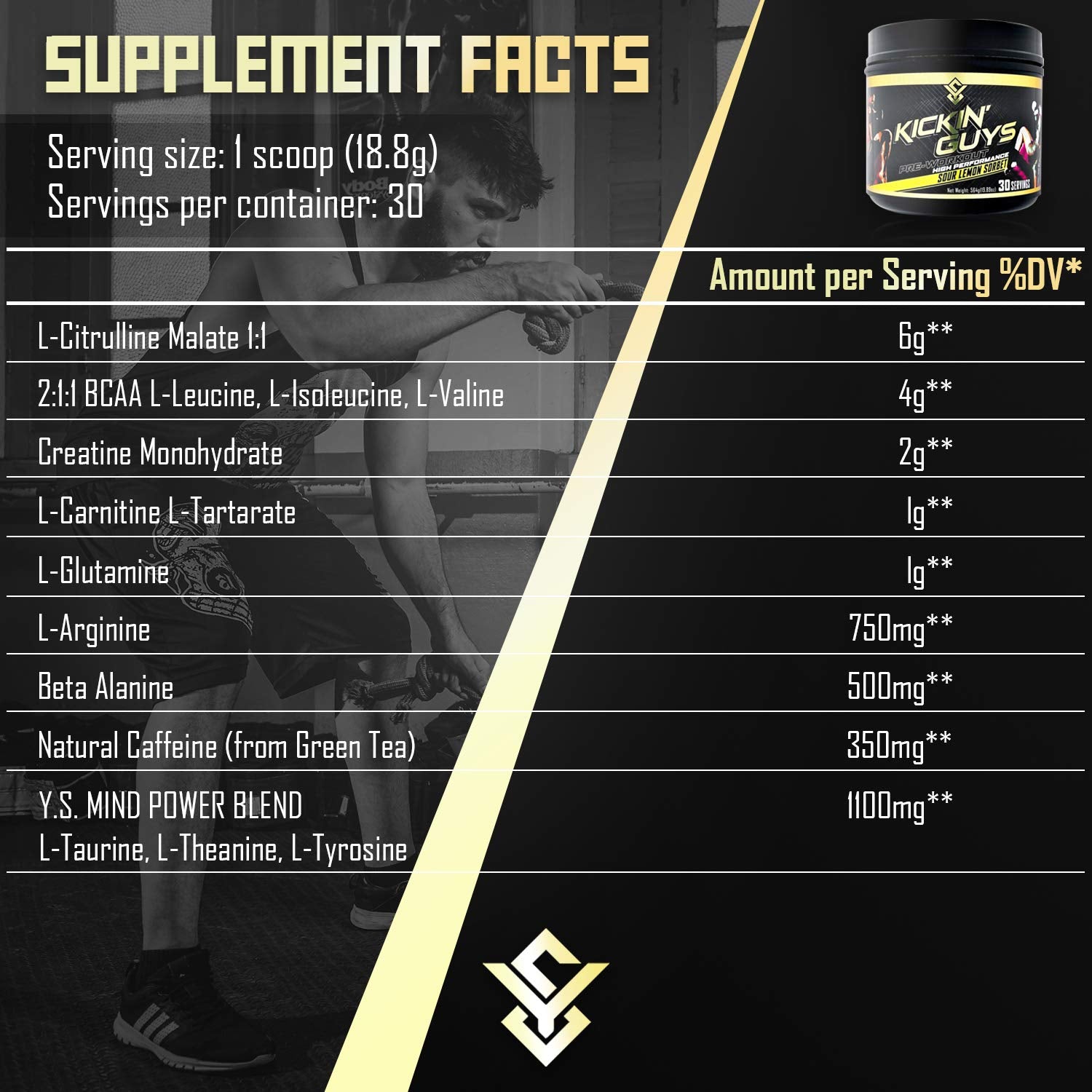 Kickin' Guys Pre Workout Powder Sports Nutrition Supplement - Explode Energy & Performance Yulian Svitolin LLC uk supplements