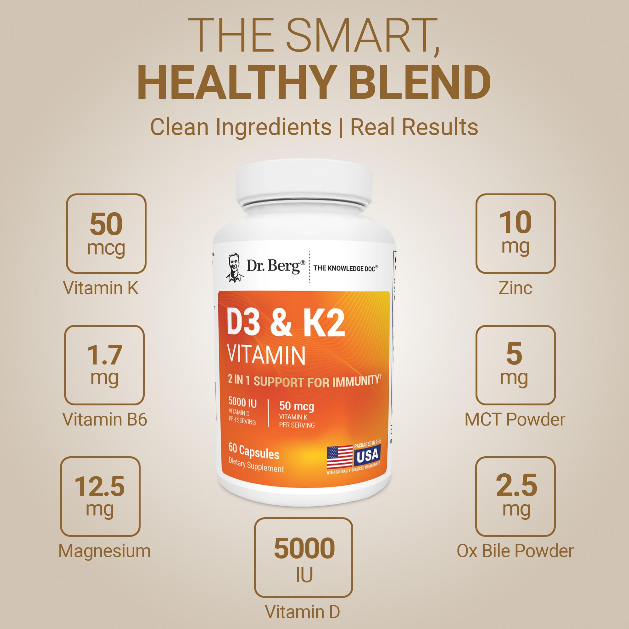 Dr. Berg Vitamin D3 & K2 5,000 IU + MK-7 – 60 Capsules – Immune, Bone & Heart Support* Supplement w/Magnesium, Zinc, B6 – 4X Lab-Tested – No Fillers – Non-GMO, cGMP, Formulated in USA Dr. Berg Nutritionals uk supplements