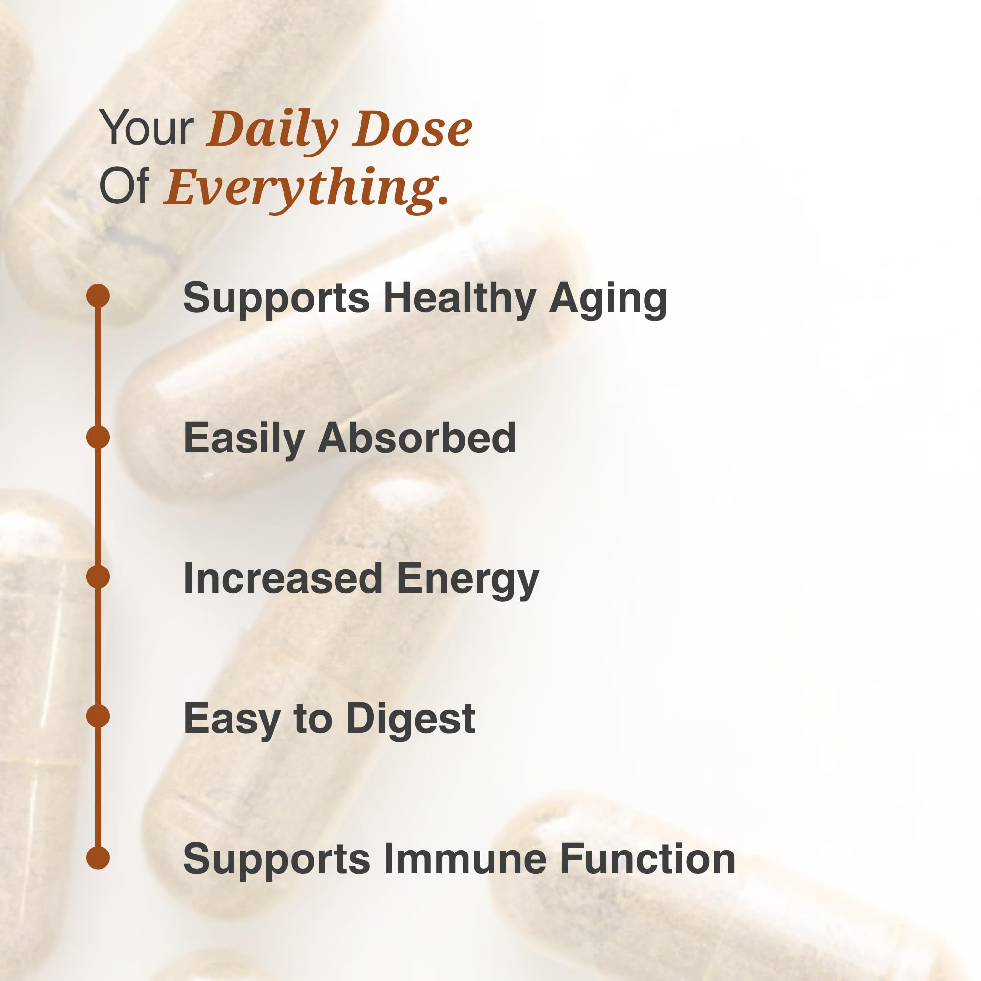 Utzy Naturals Essentially-U Multi-Nutrient | Whole Food Antioxidants + Chelated Minerals for Everyday Health | 180 Capsules Utzy Naturals uk supplements