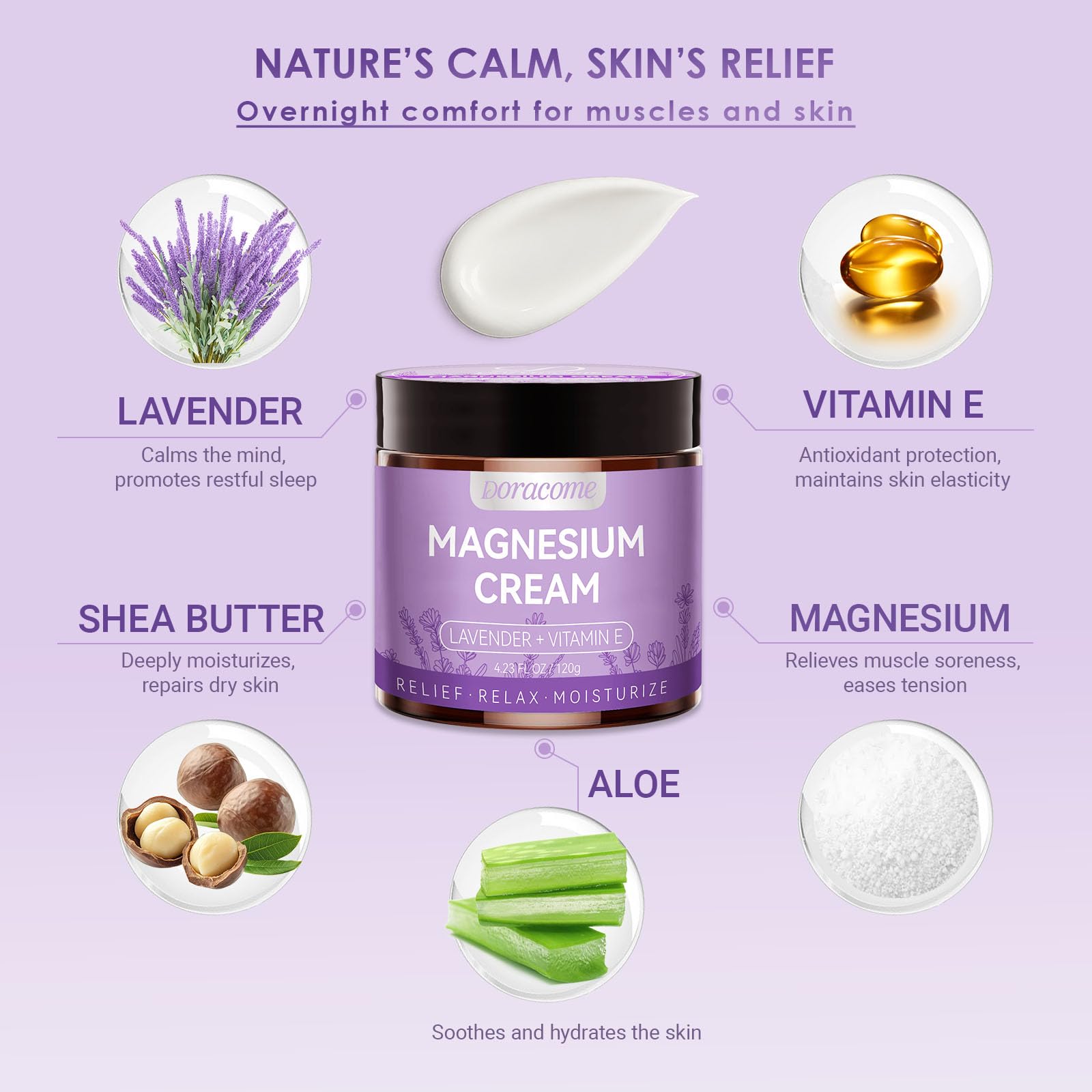 Natural Nighttime Magnesium Cream for Sleep & Pain Relief – Soothing Topical Magnesium Lotion for Leg Cramps & Muscle Relaxation, Apply to Legs or Feet Before Bed – Deep Hydration, 4.23 Fl Oz Doracome uk supplements
