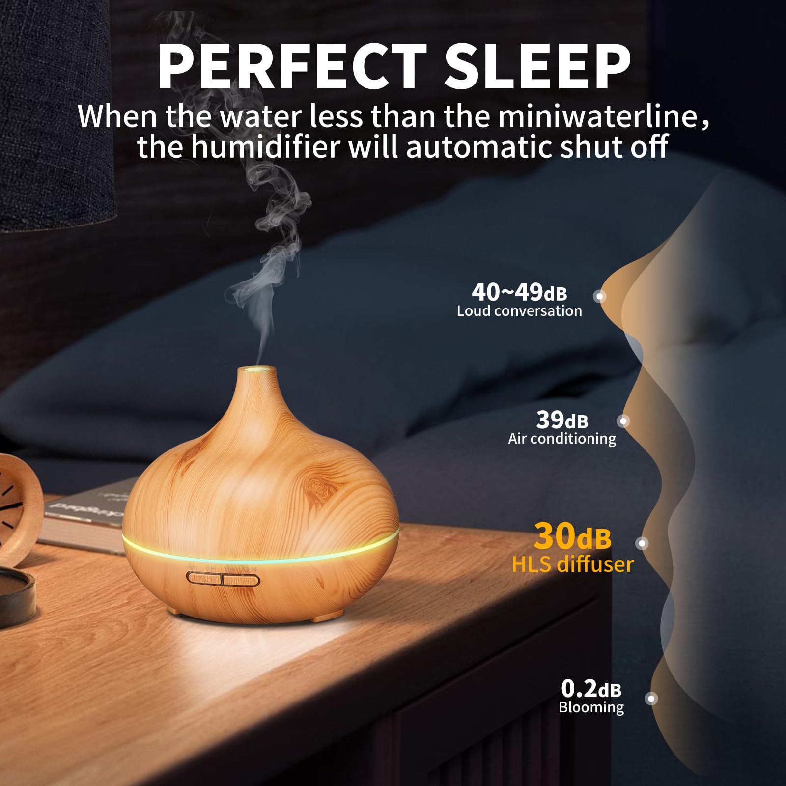HLS 550ml Aroma Diffusers for Essential Oils Large Room with 10 Essential Oils,Ultrasonic Aromatherapy HLS uk supplements