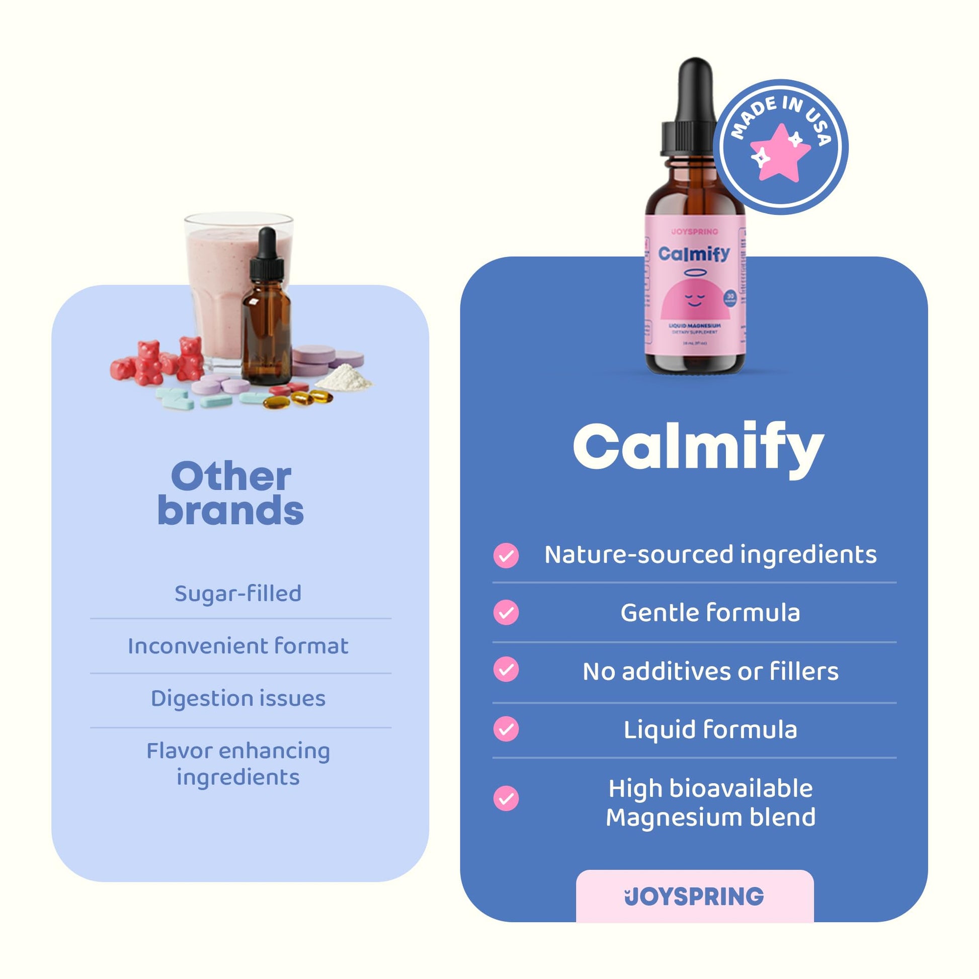 JoySpring Calmify Magnesium Glycinate for Kids | Liquid Magnesium with L-Theanine Supplement | Chamomile Extract & Passion Flower Extract | Sugar-Free Calm Drops | 1 fl oz (30 Servings) JoySpring uk supplements