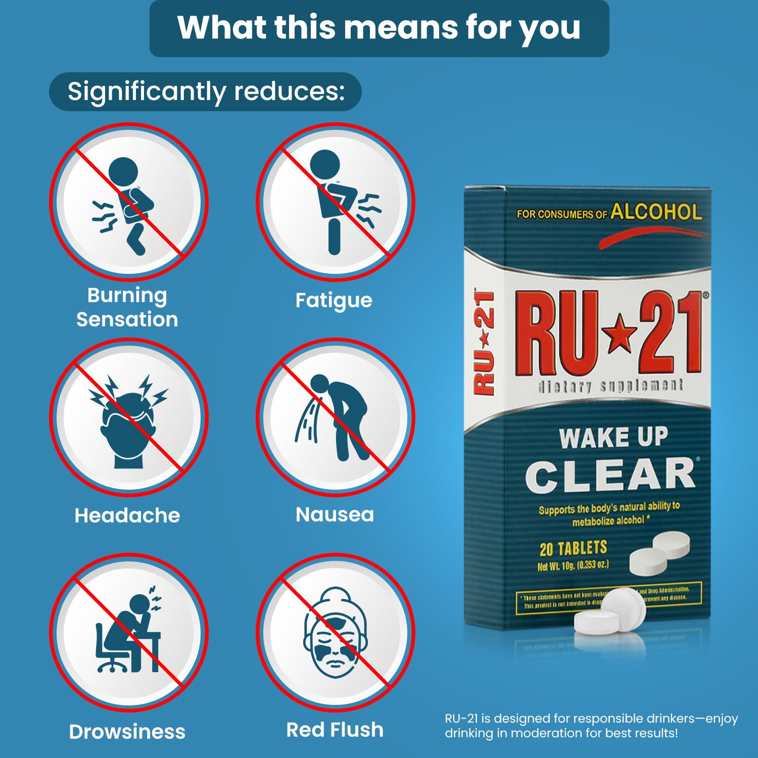 RU-21 The Supplement for When You Want to Drink & Go to Work The Next Morning | Feel Better After Celebrating & Support Your Liver | Trusted for 23+ Years | Made in USA (20 Pills, 10 Servings) RU-21 uk supplements